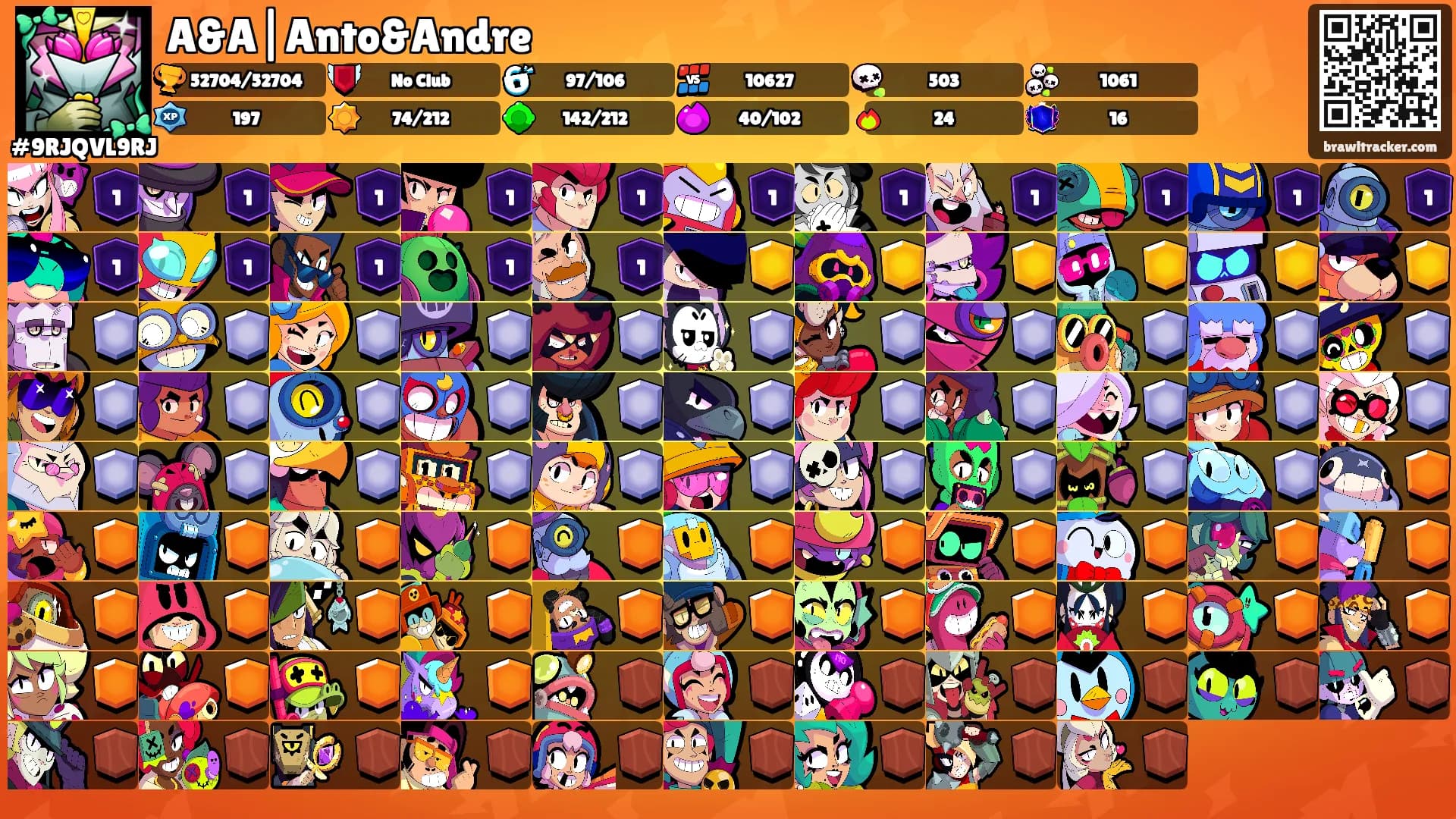 A&A|Anto&Andre's Ranks