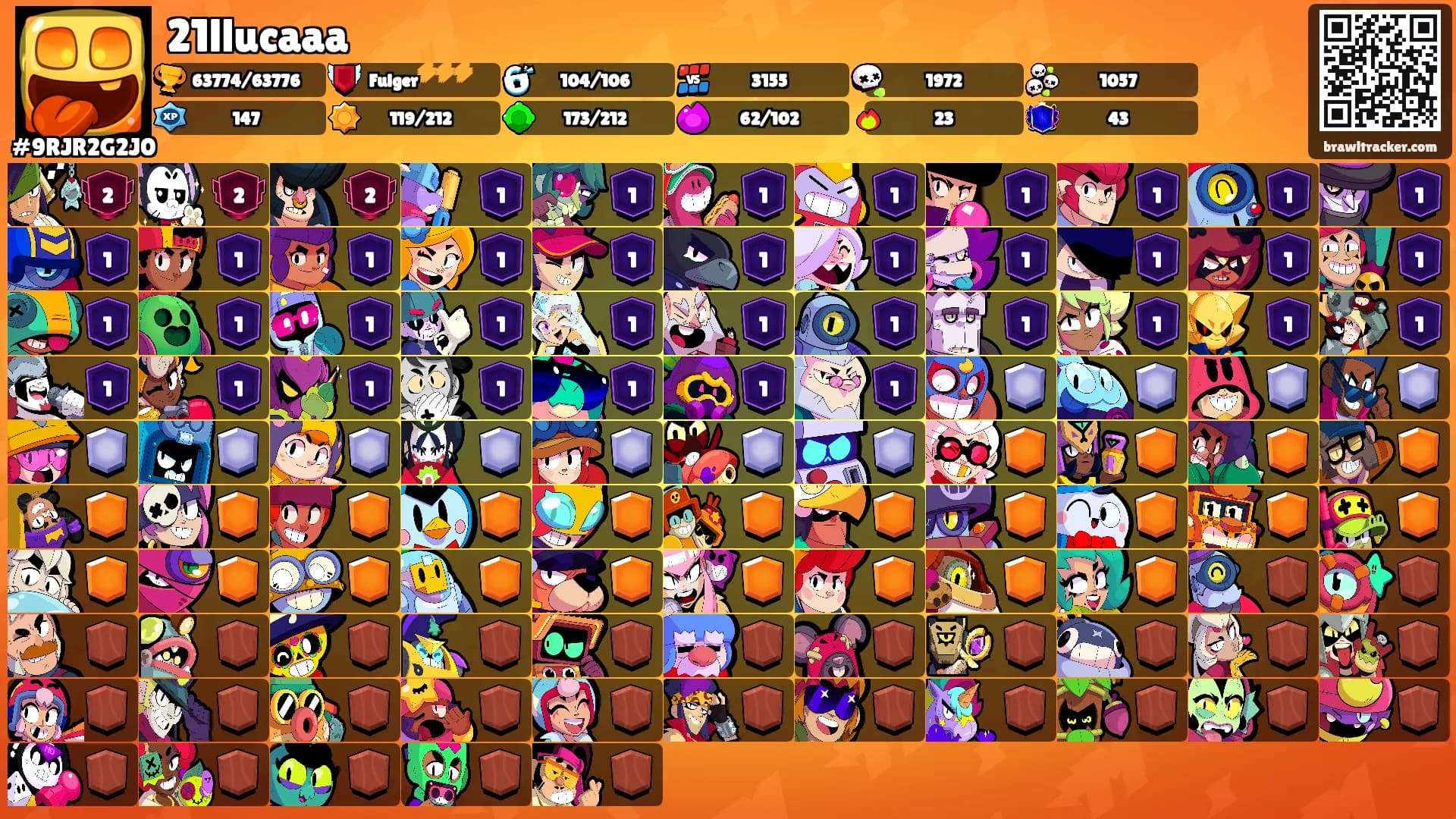 21llucaaa's Ranks