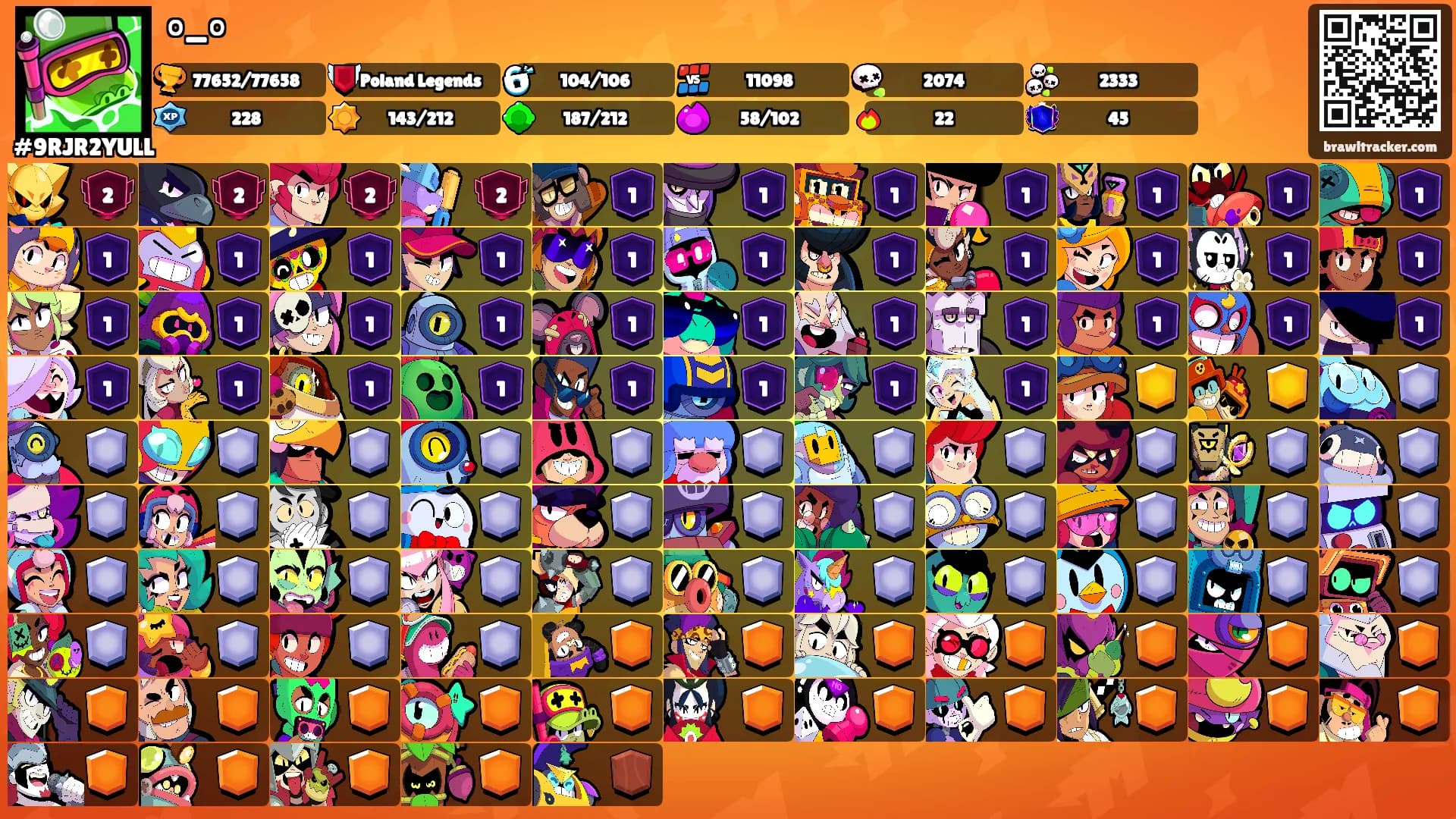 °-°'s Ranks