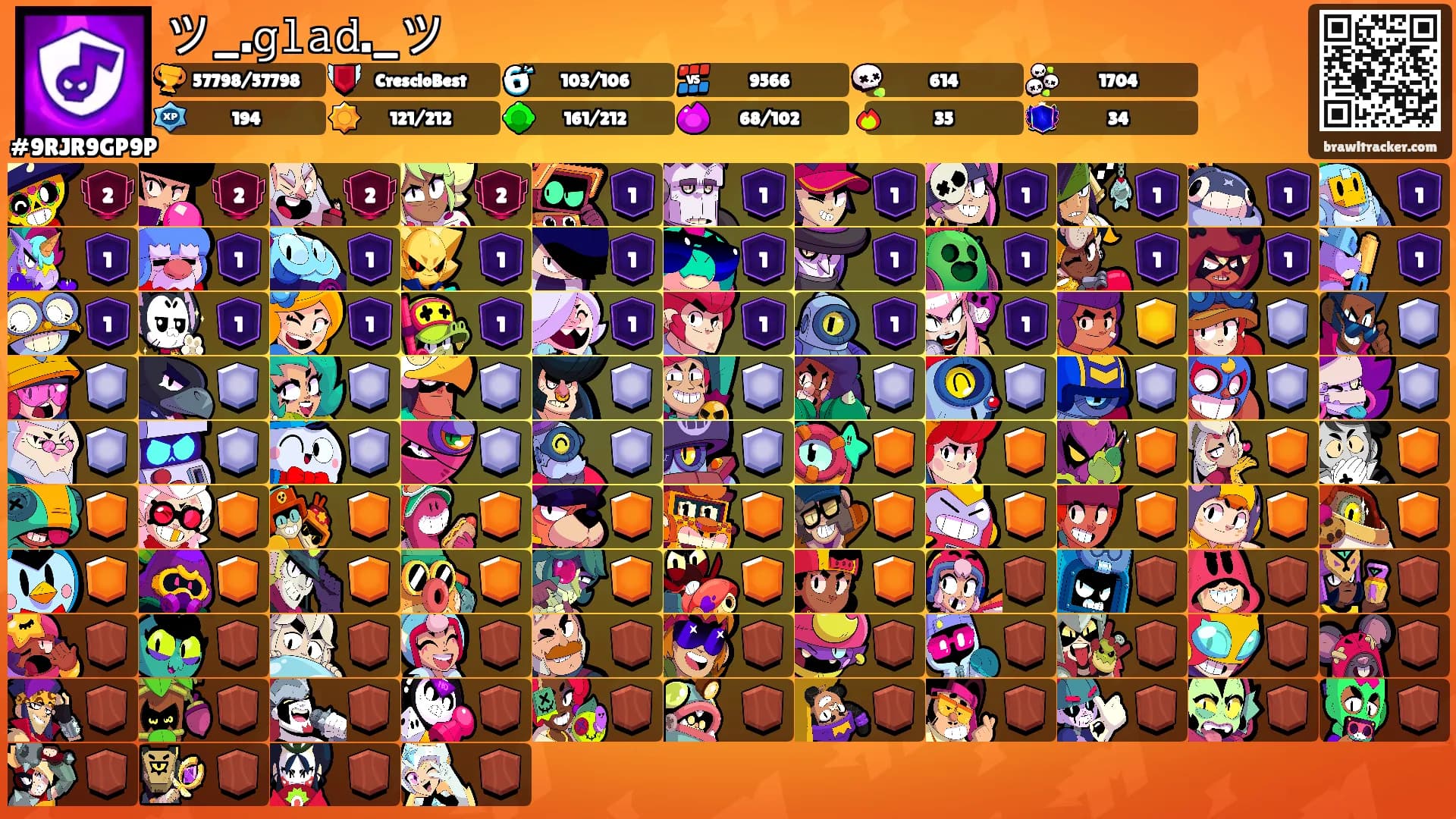 ツ_.𝚐𝚕𝚊𝚍._ツ's Ranks