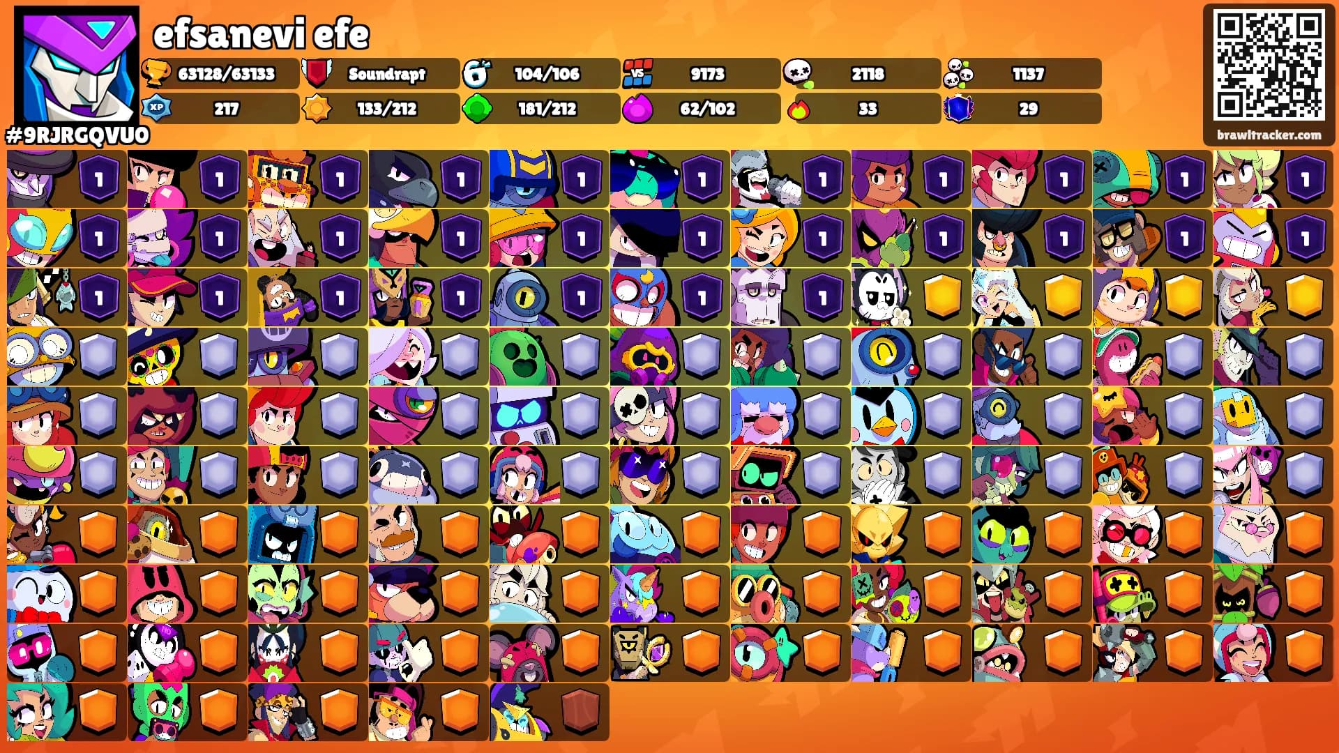 efsanevi efe's Ranks