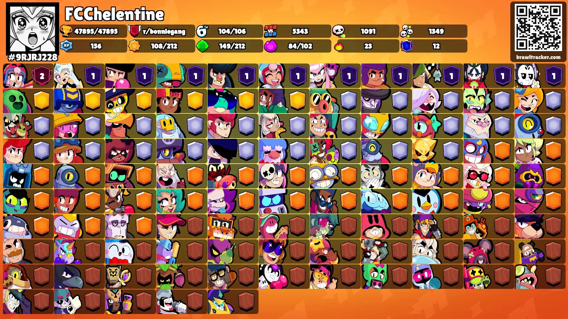 FCChelentine's Ranks