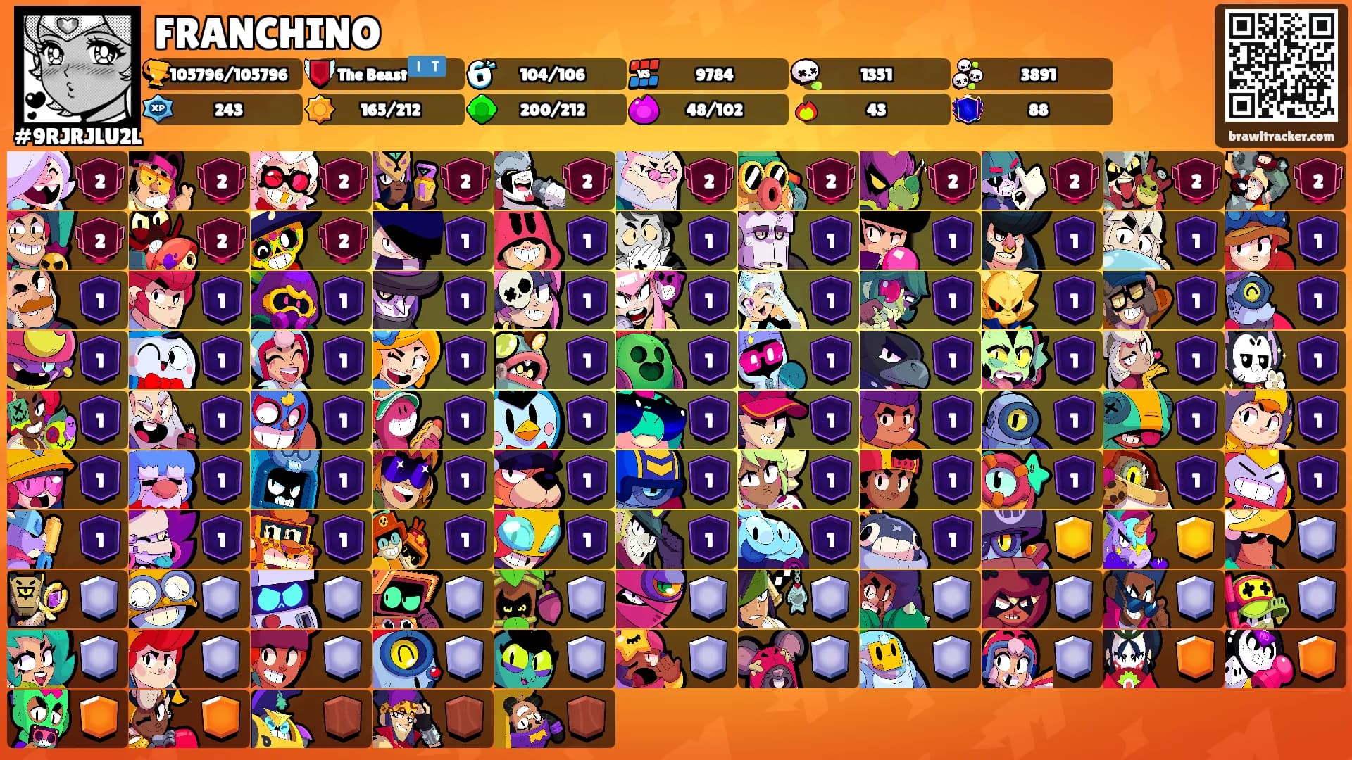 FRANCHINO's Ranks