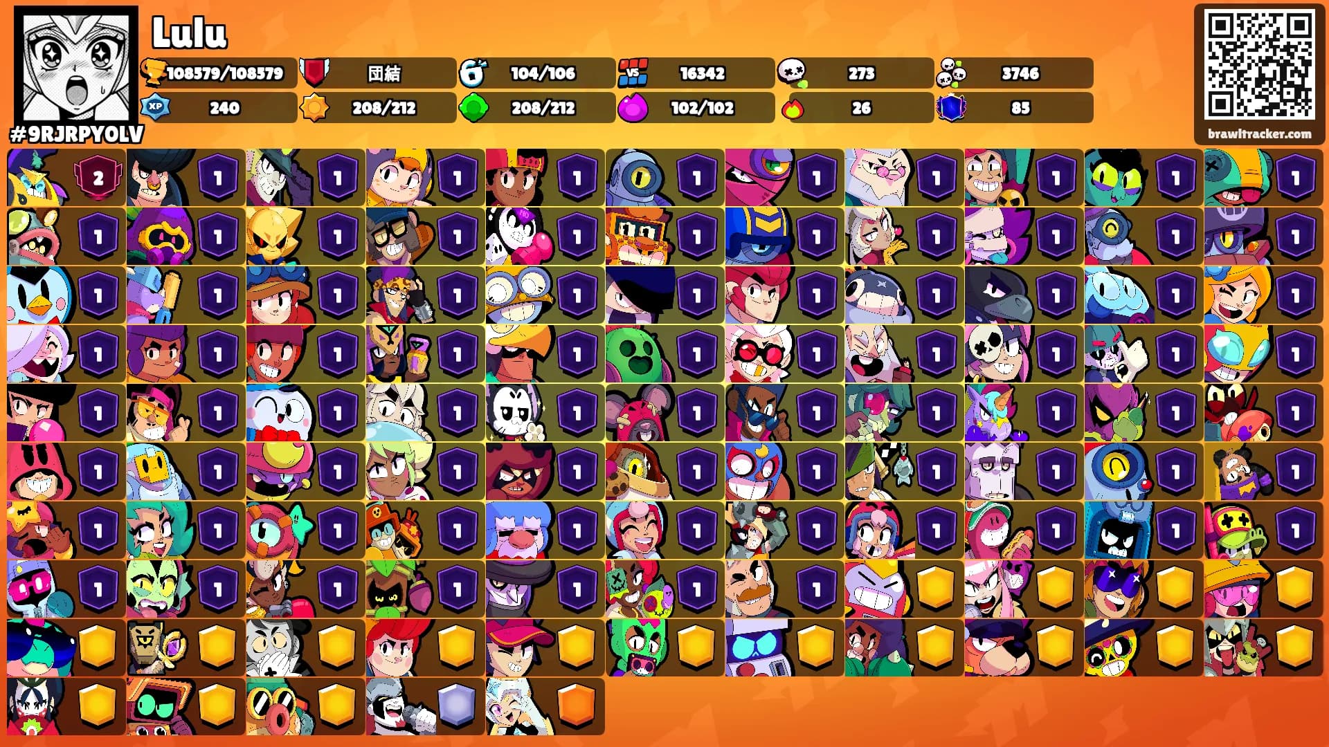 Lulu's Ranks