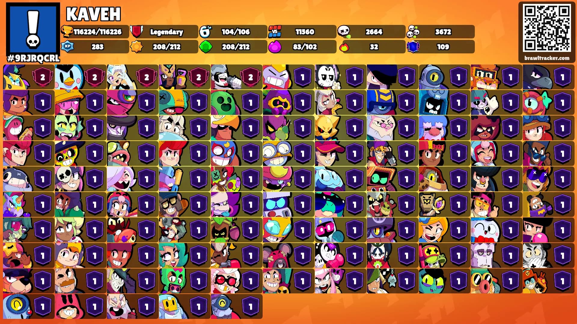 KAVEH's Ranks