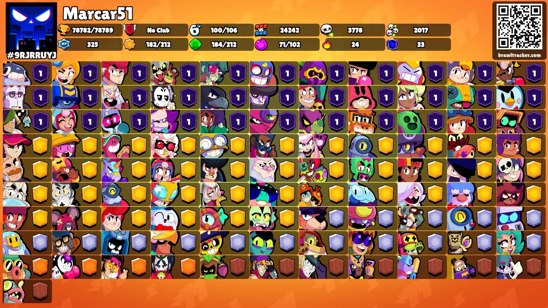 Marcar51's Ranks
