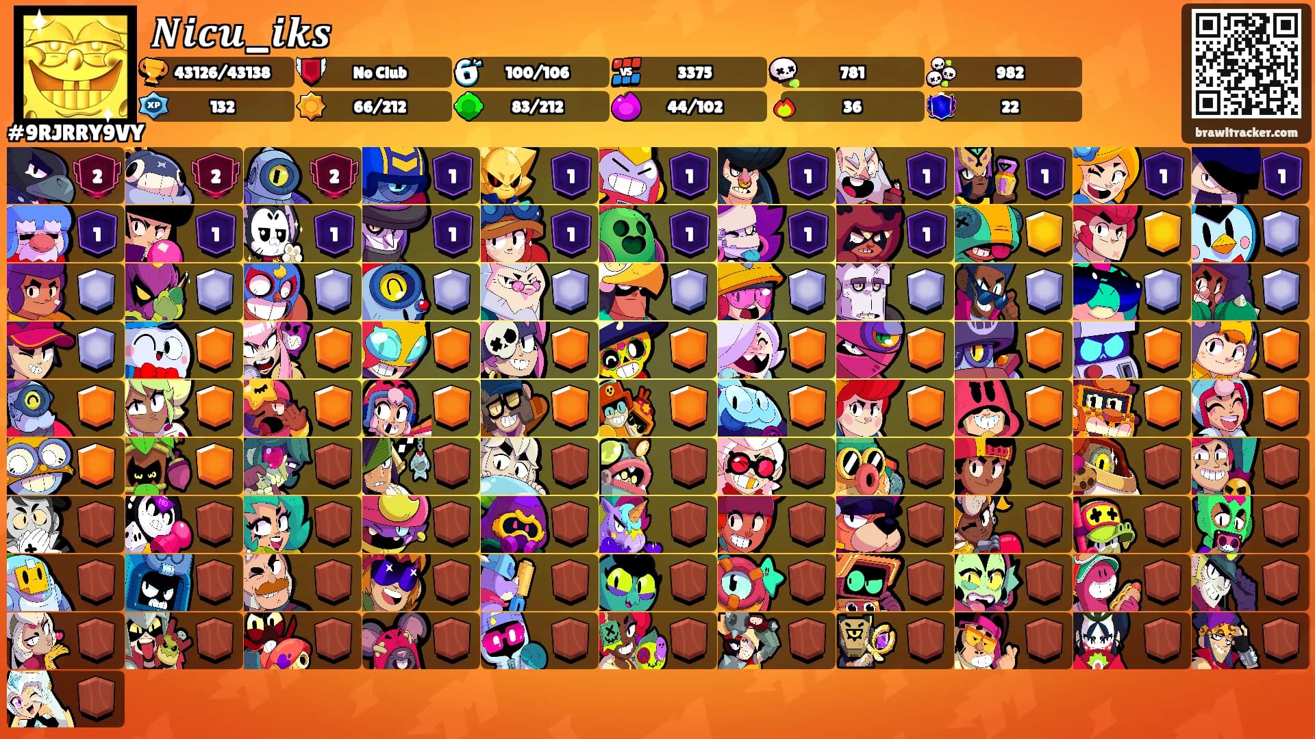 𝑵𝒊𝒄𝒖_𝒊𝒌𝒔's Ranks