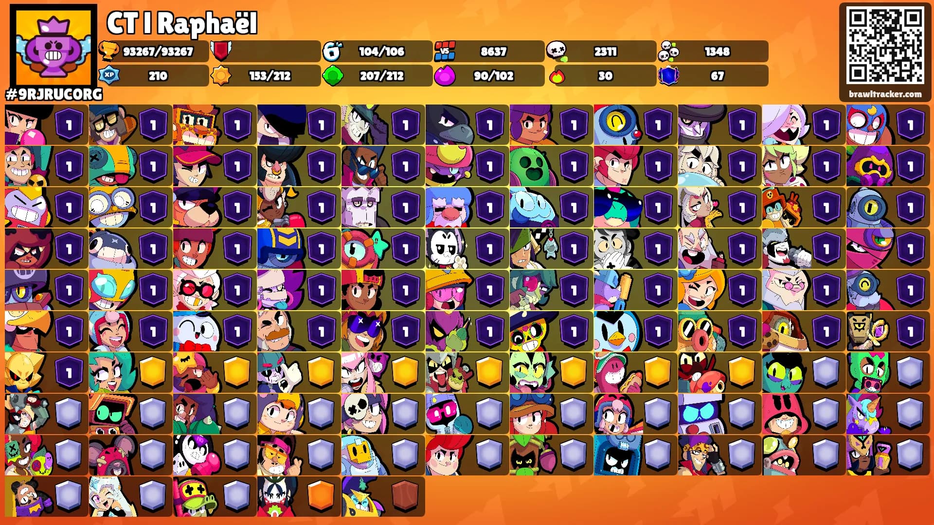 CT l Raphaël's Ranks