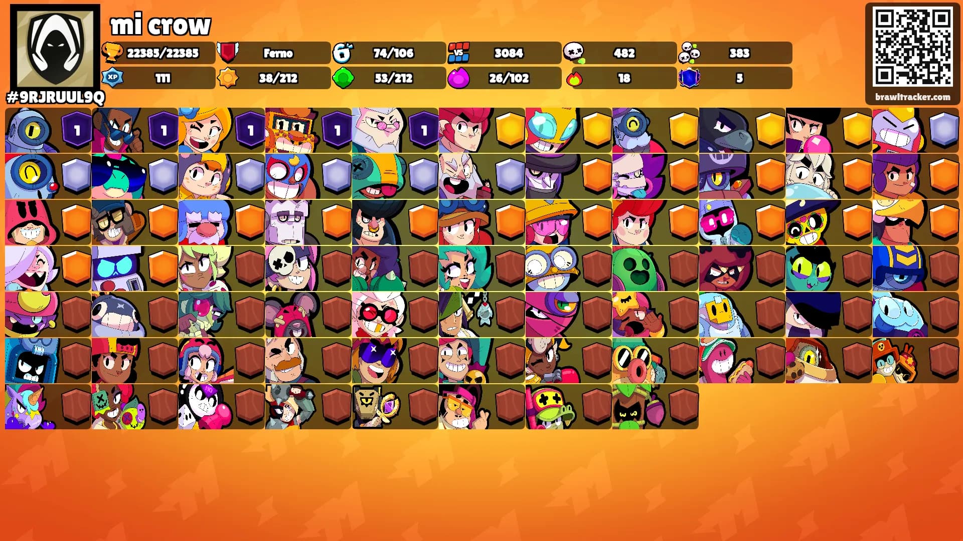 mi crow's Ranks