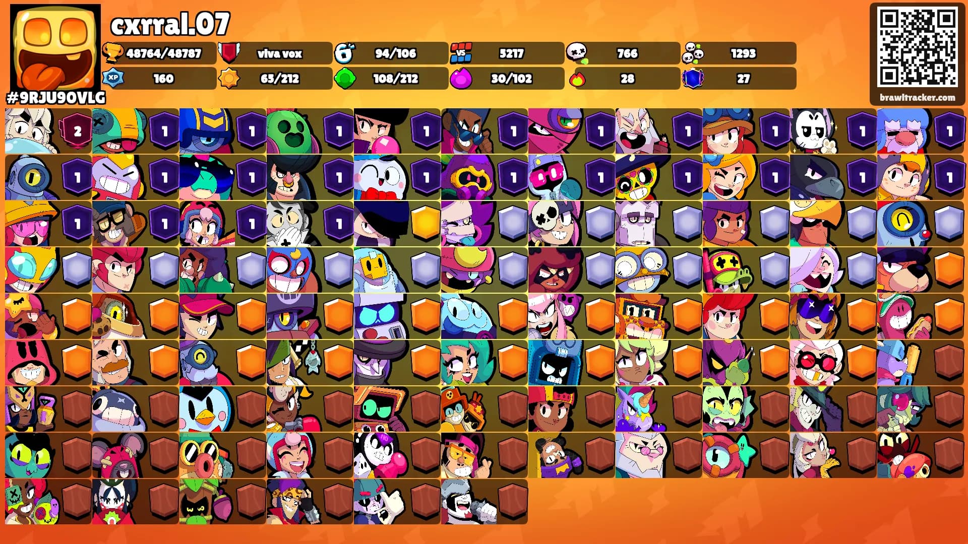 cxrral.07's Ranks