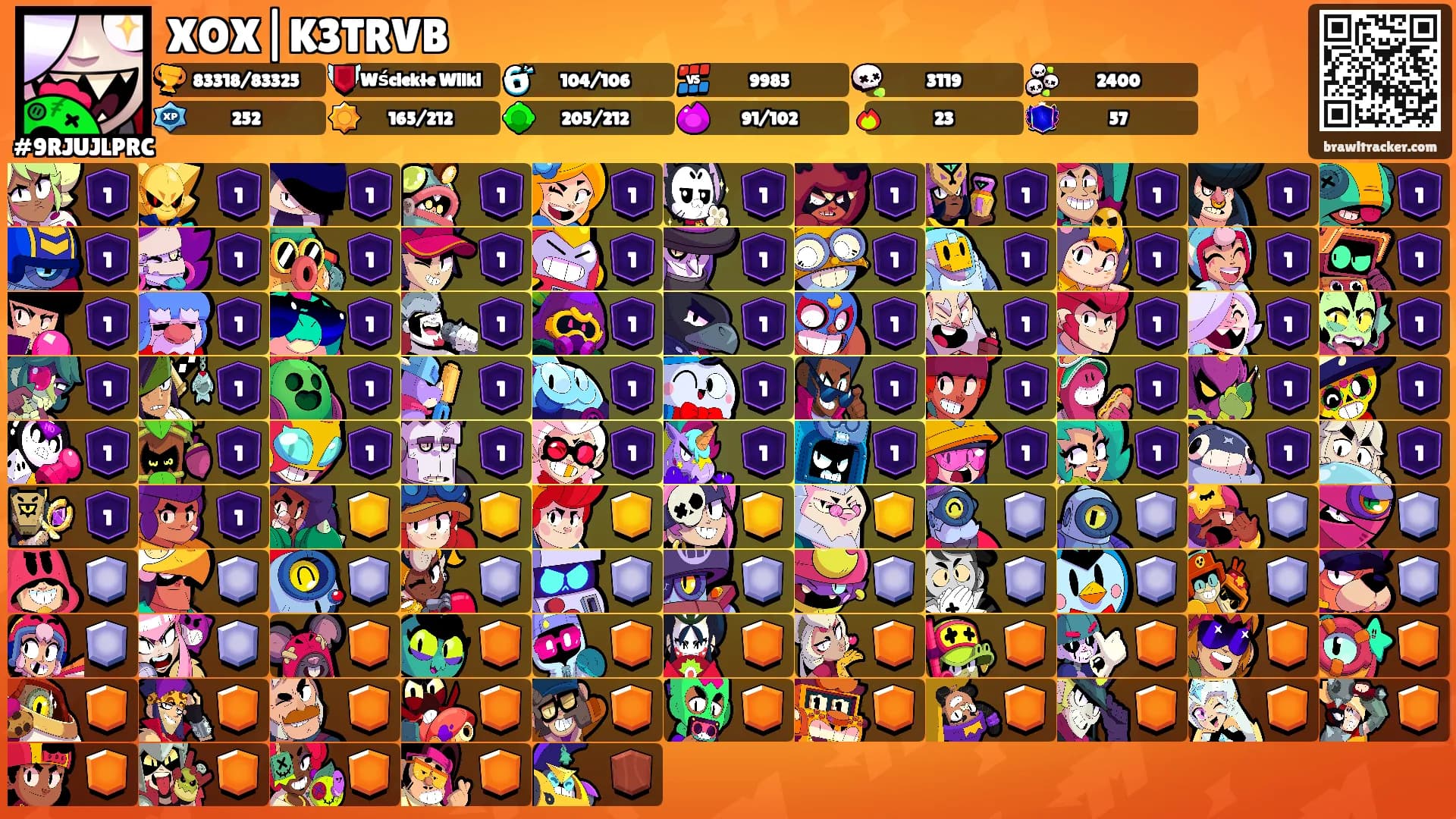 XOX|K3TRVB's Ranks