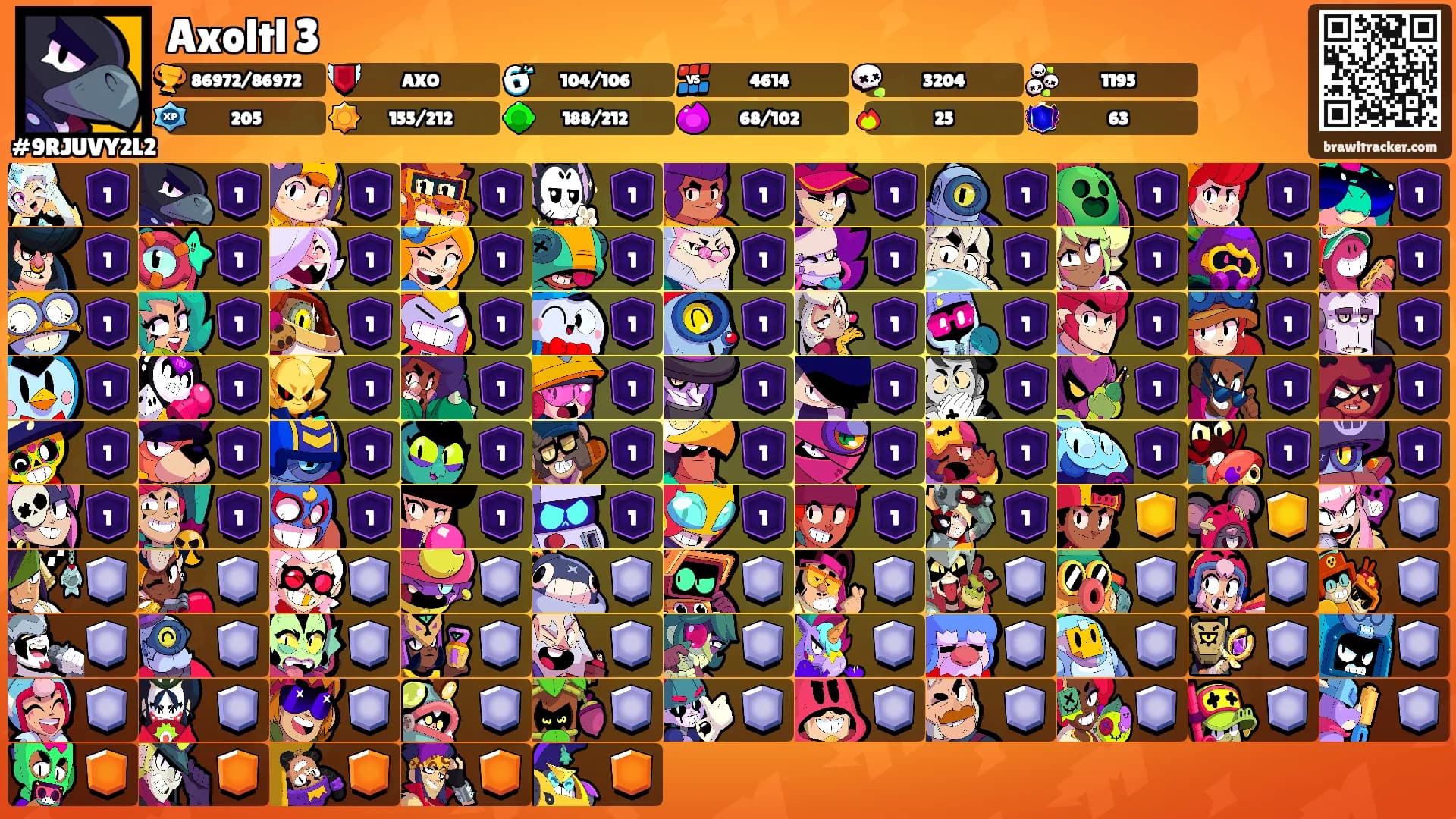 Axoltl 3's Ranks