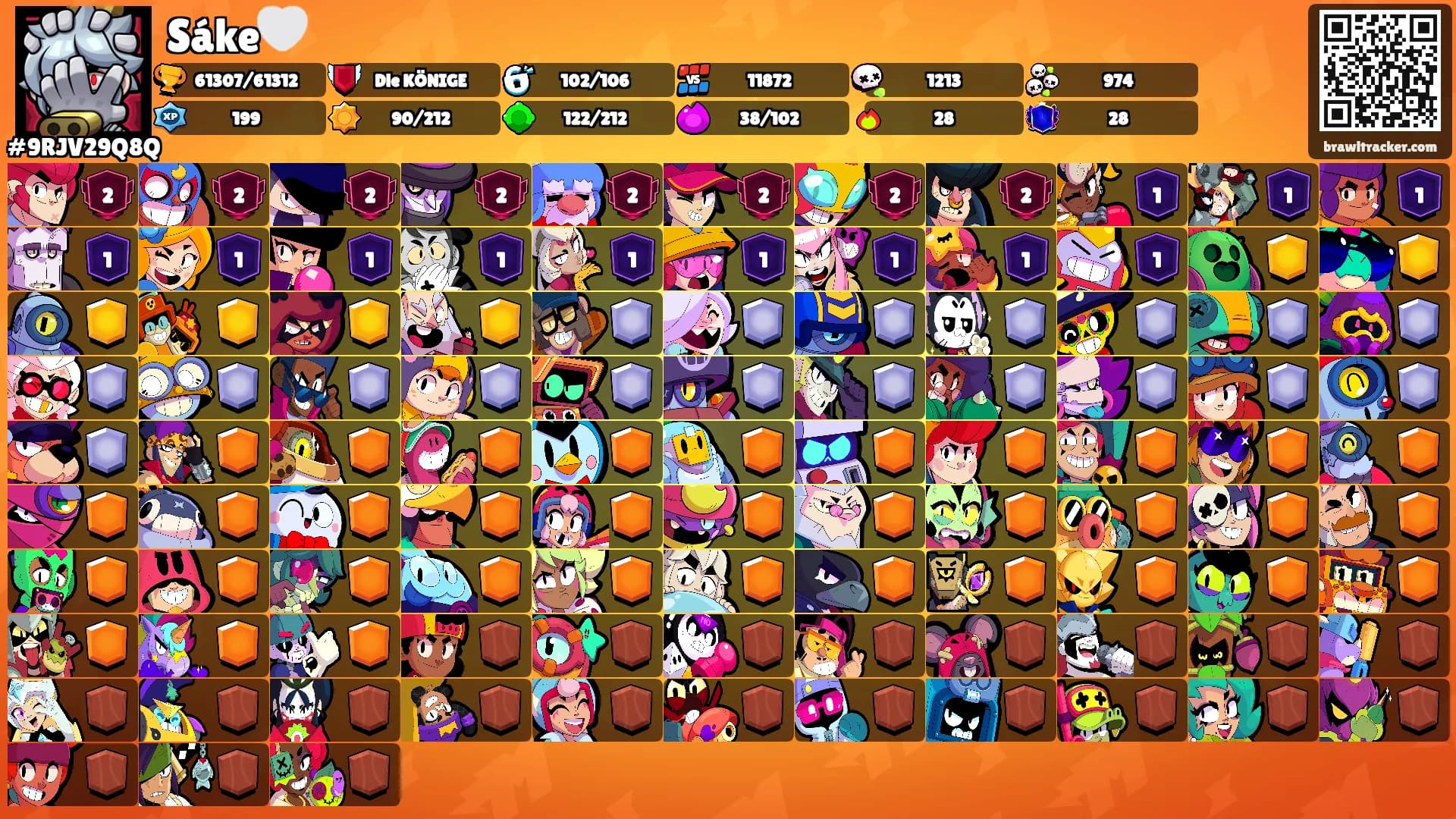 Sáke🤍's Ranks