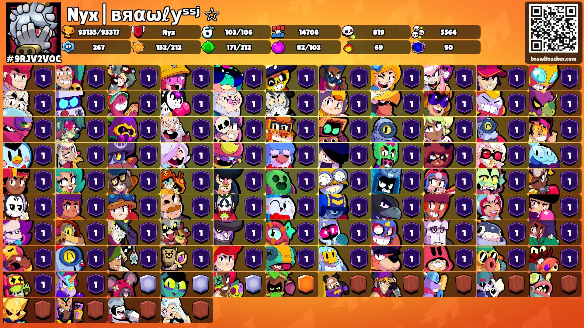 Nyx|вяαωℓуˢˢʲ ☆'s Ranks