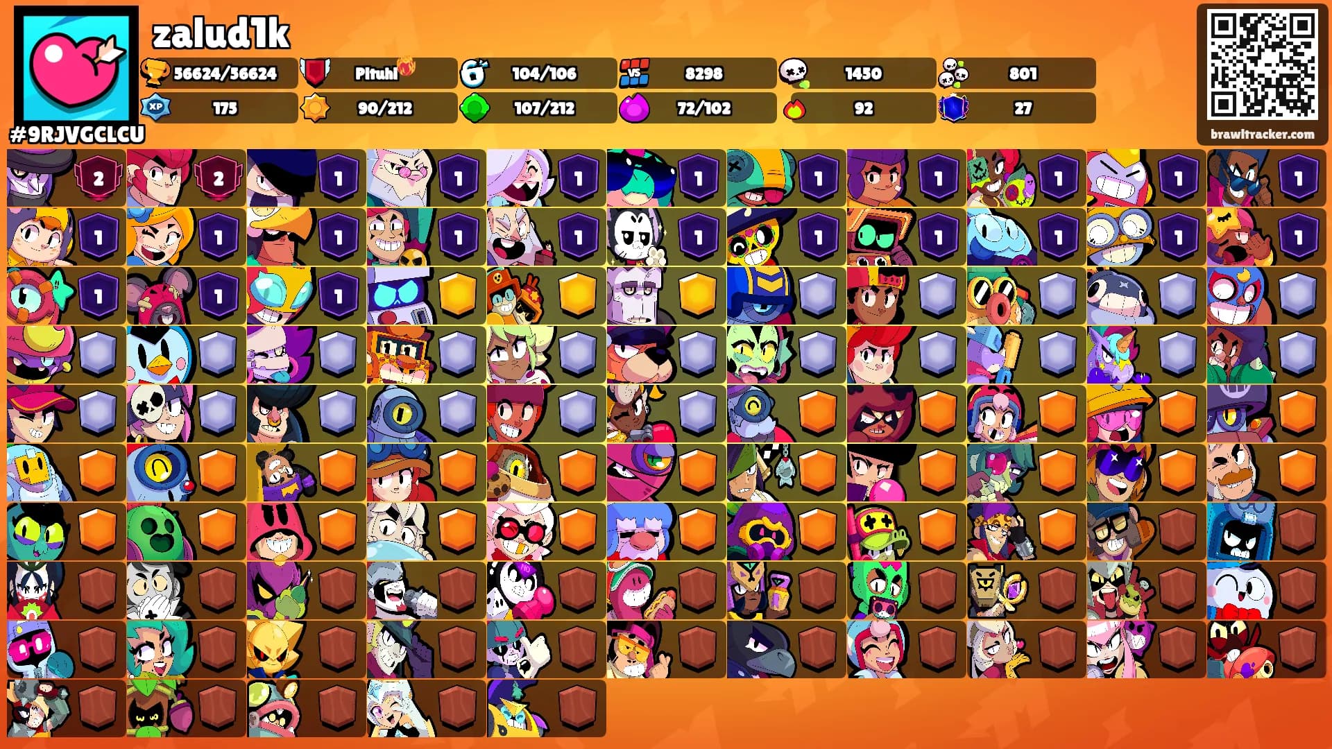zalud1k's Ranks
