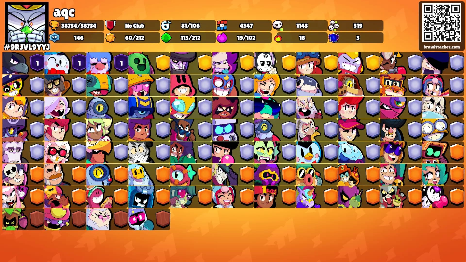 aqc's Ranks