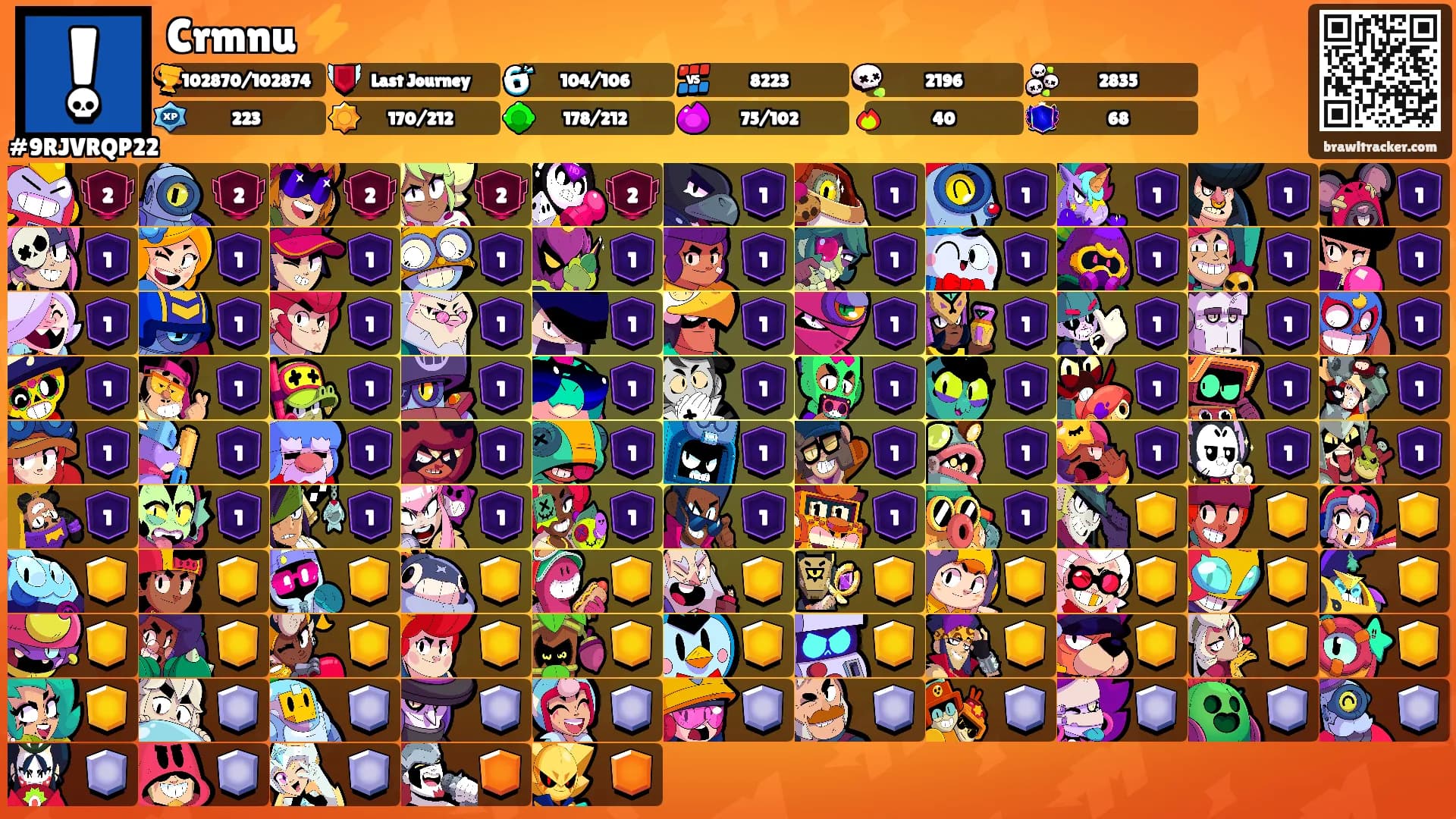 Crmnu ⚡️'s Ranks