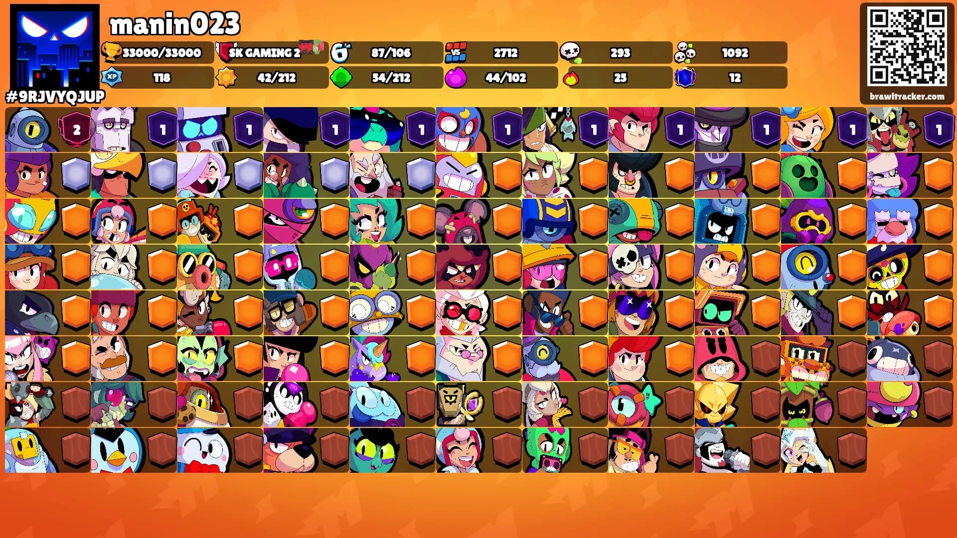 manin023's Ranks