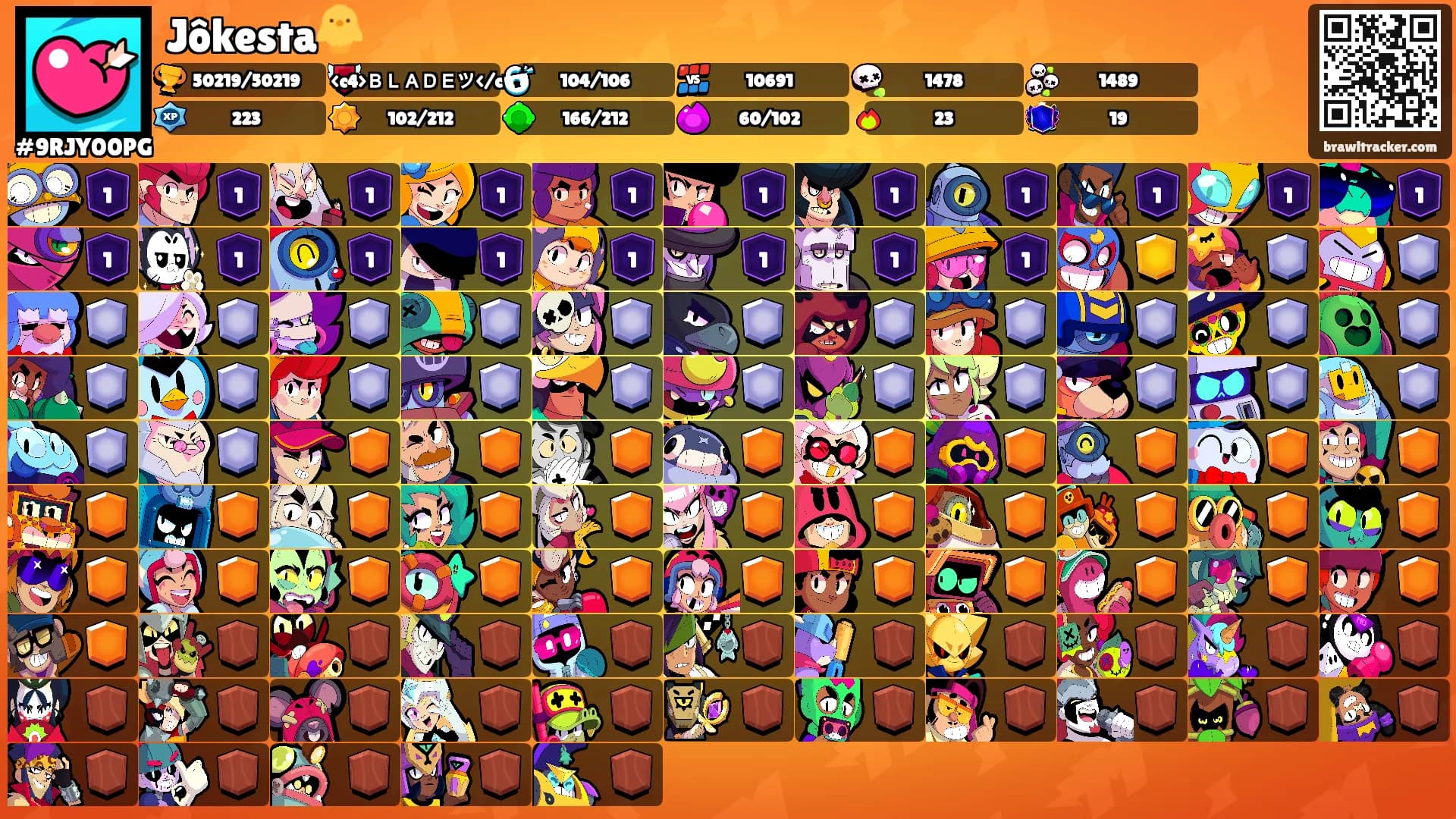 Jôkesta🐥's Ranks