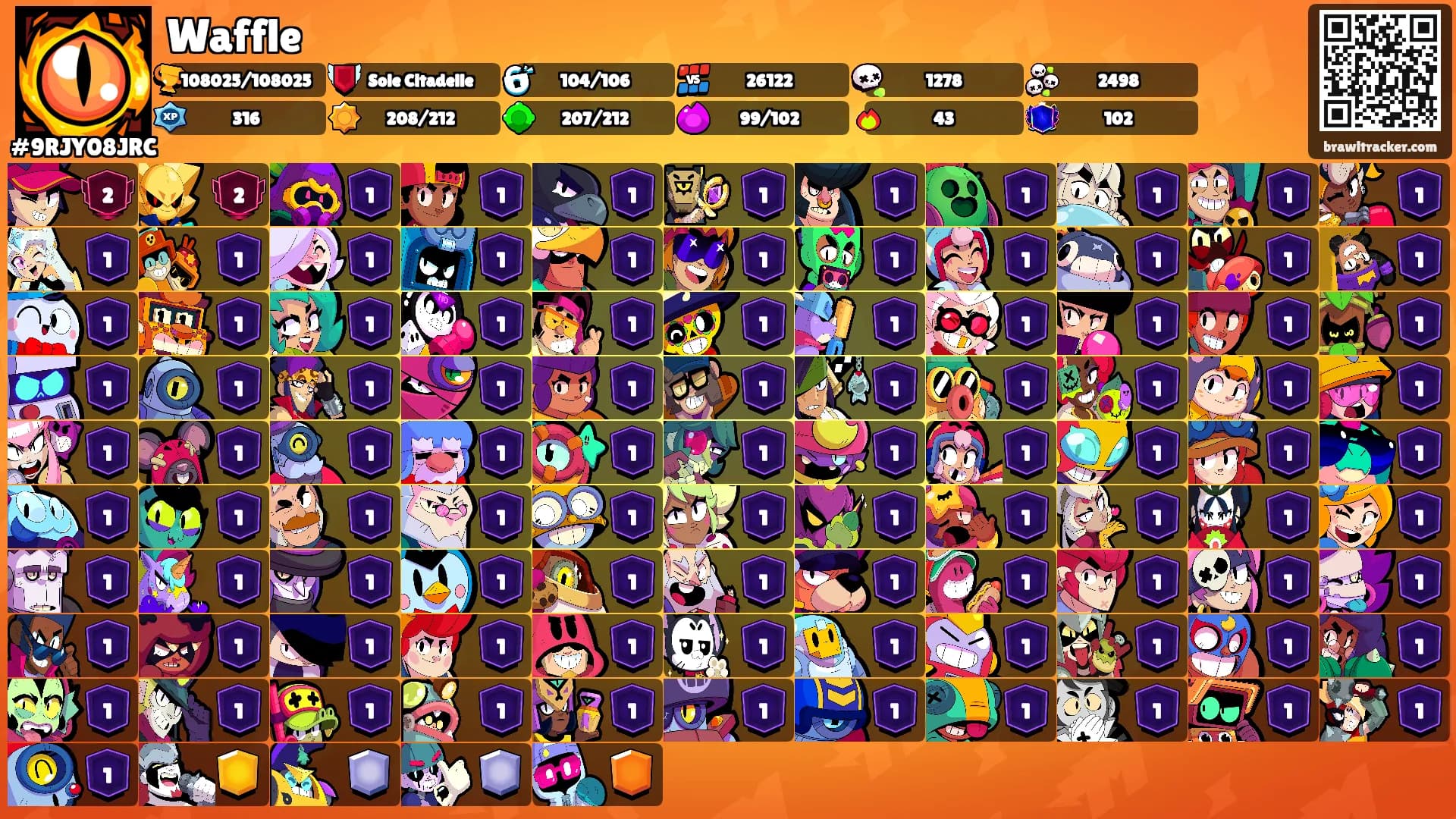 Waffle's Ranks