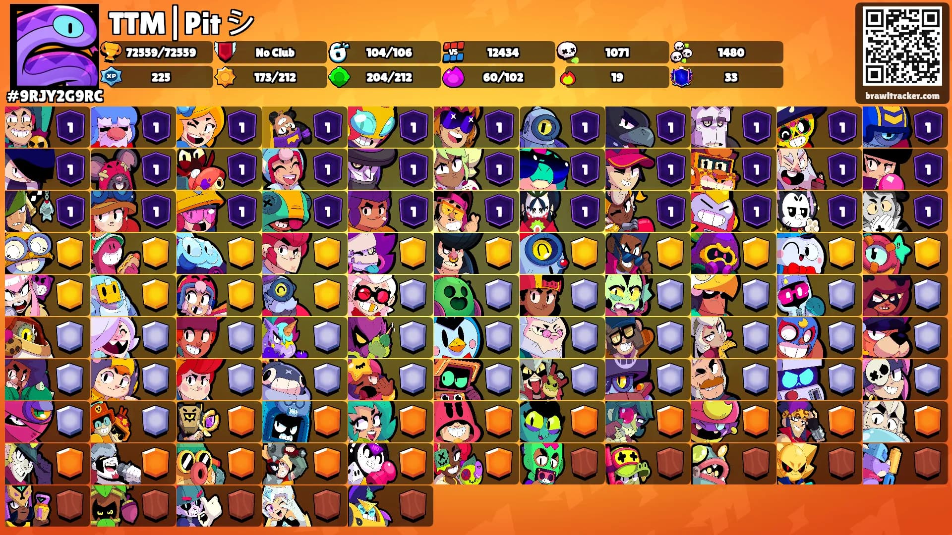 TTM|Pit シ's Ranks