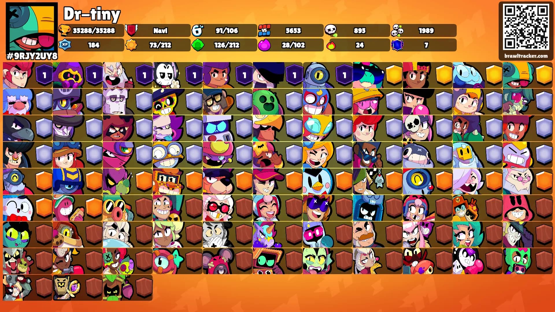 Dr-tiny's Ranks