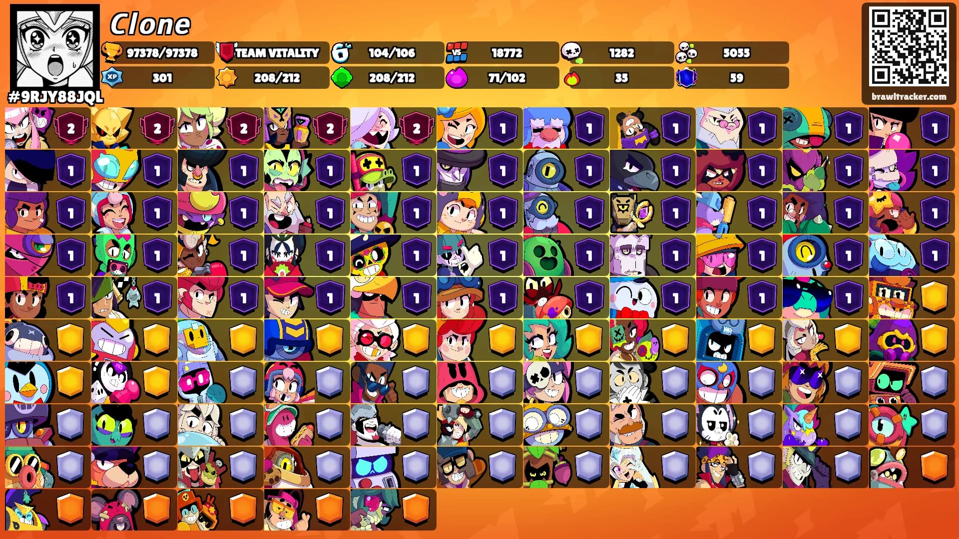 𝘾𝙡𝙤𝙣𝙚's Ranks