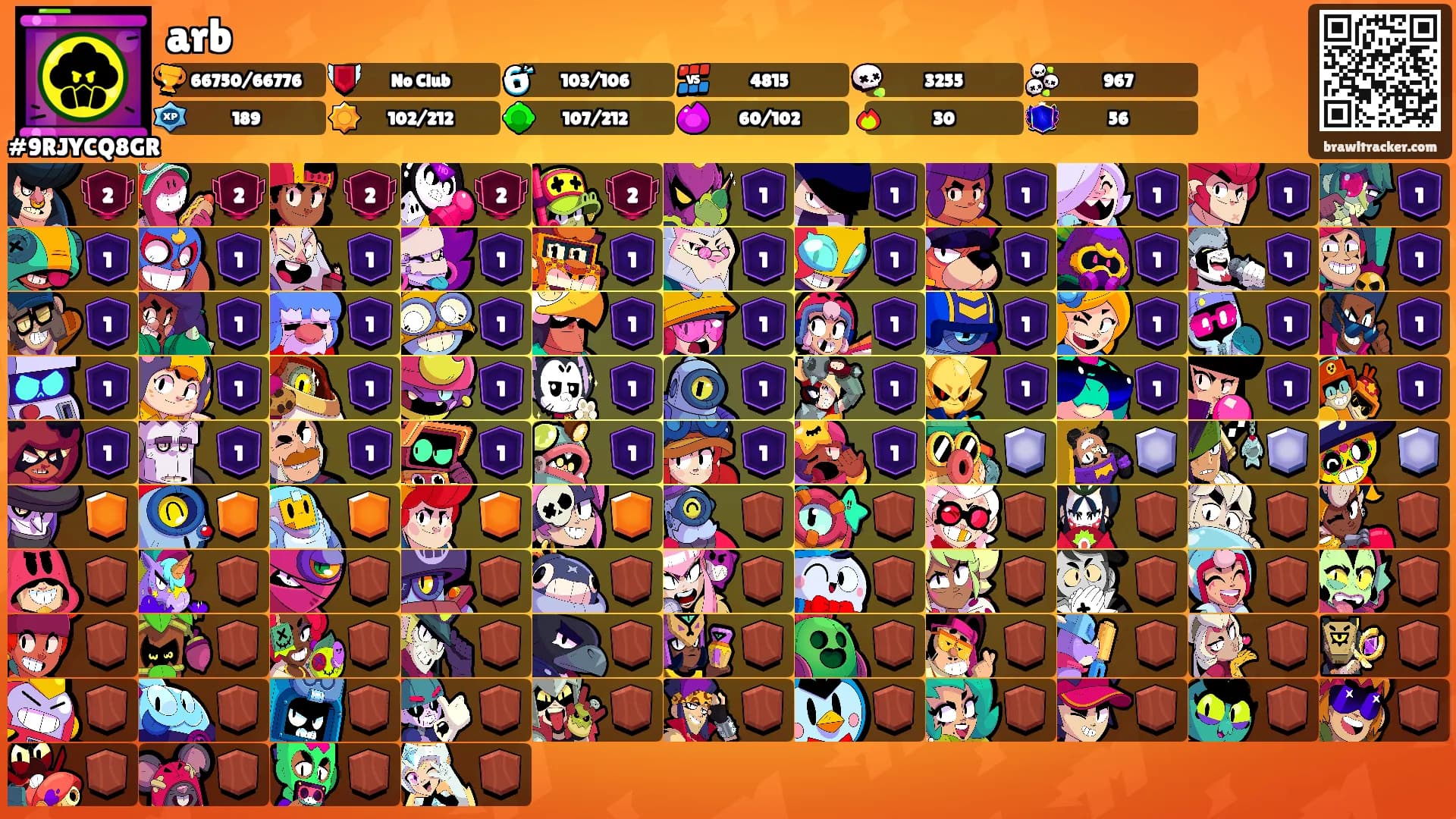 arb's Ranks