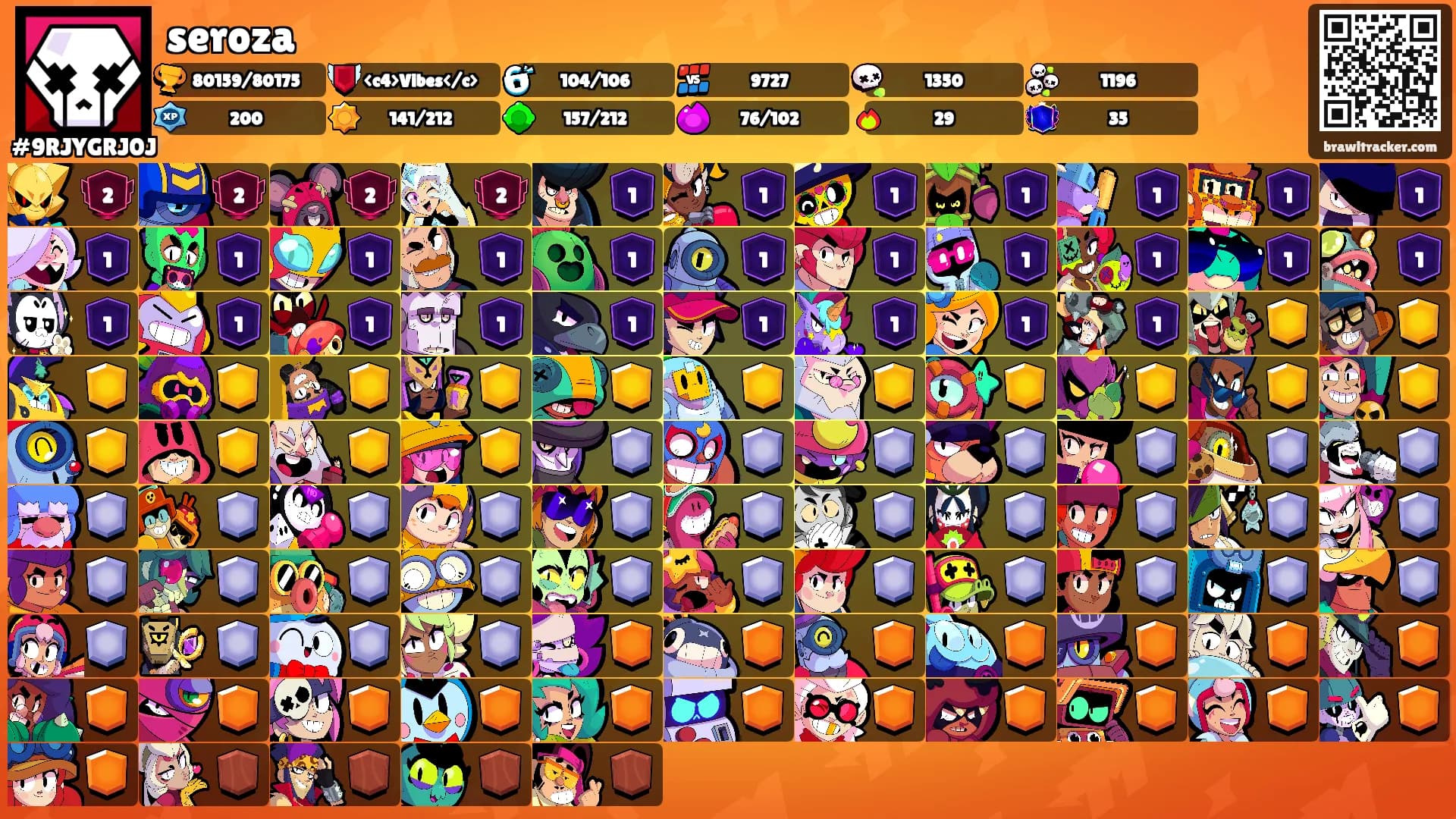 seroza's Ranks