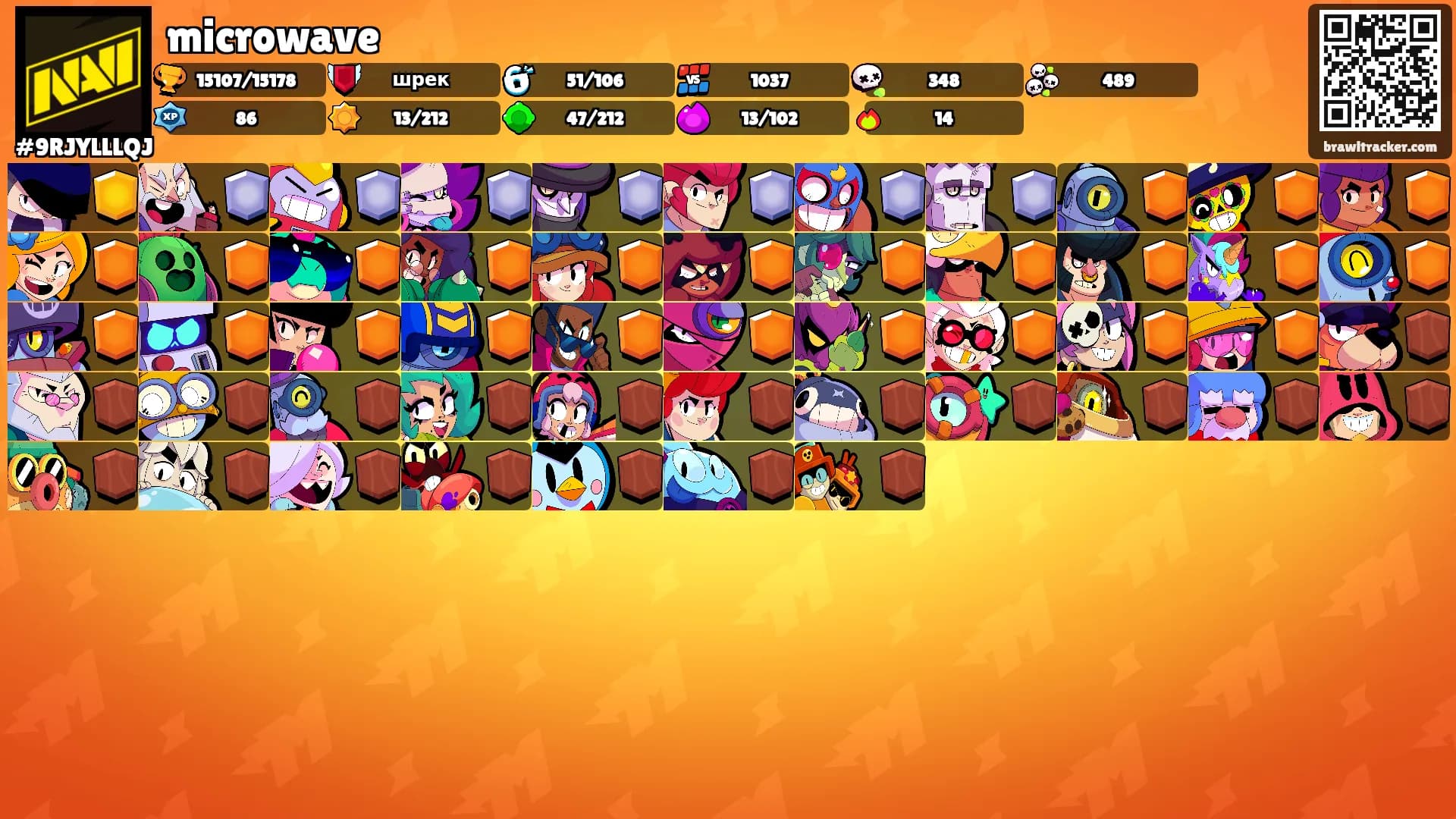 microwave's Ranks