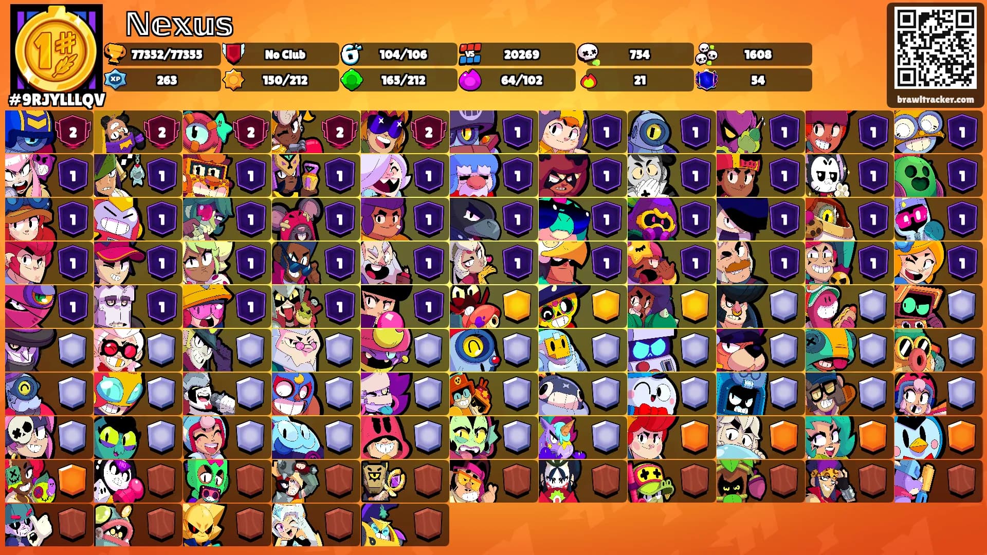꧁ ℕ𝕖𝕩𝕦𝕤 ꧂'s Ranks