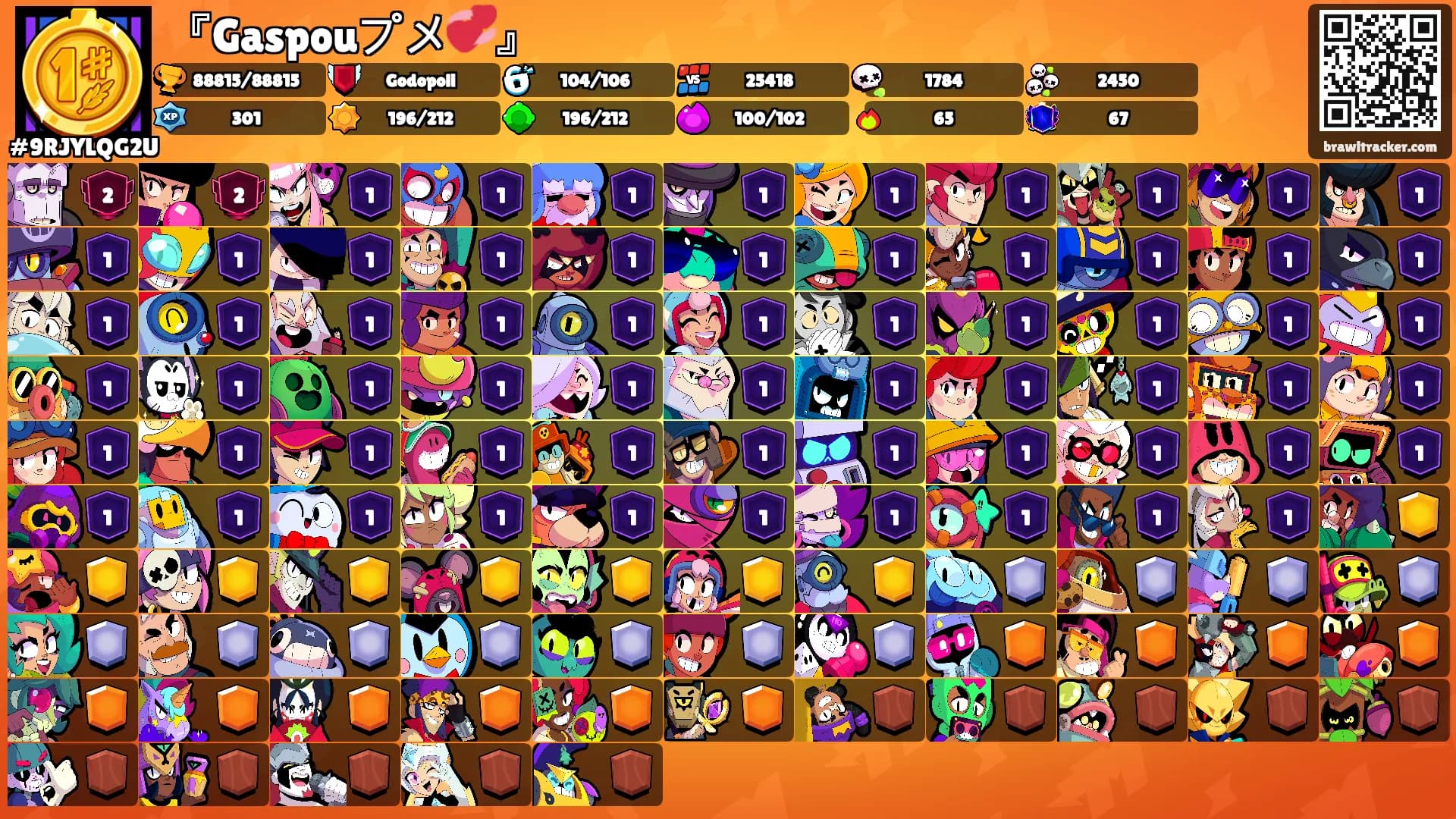 『Gaspouプメ💞』's Ranks
