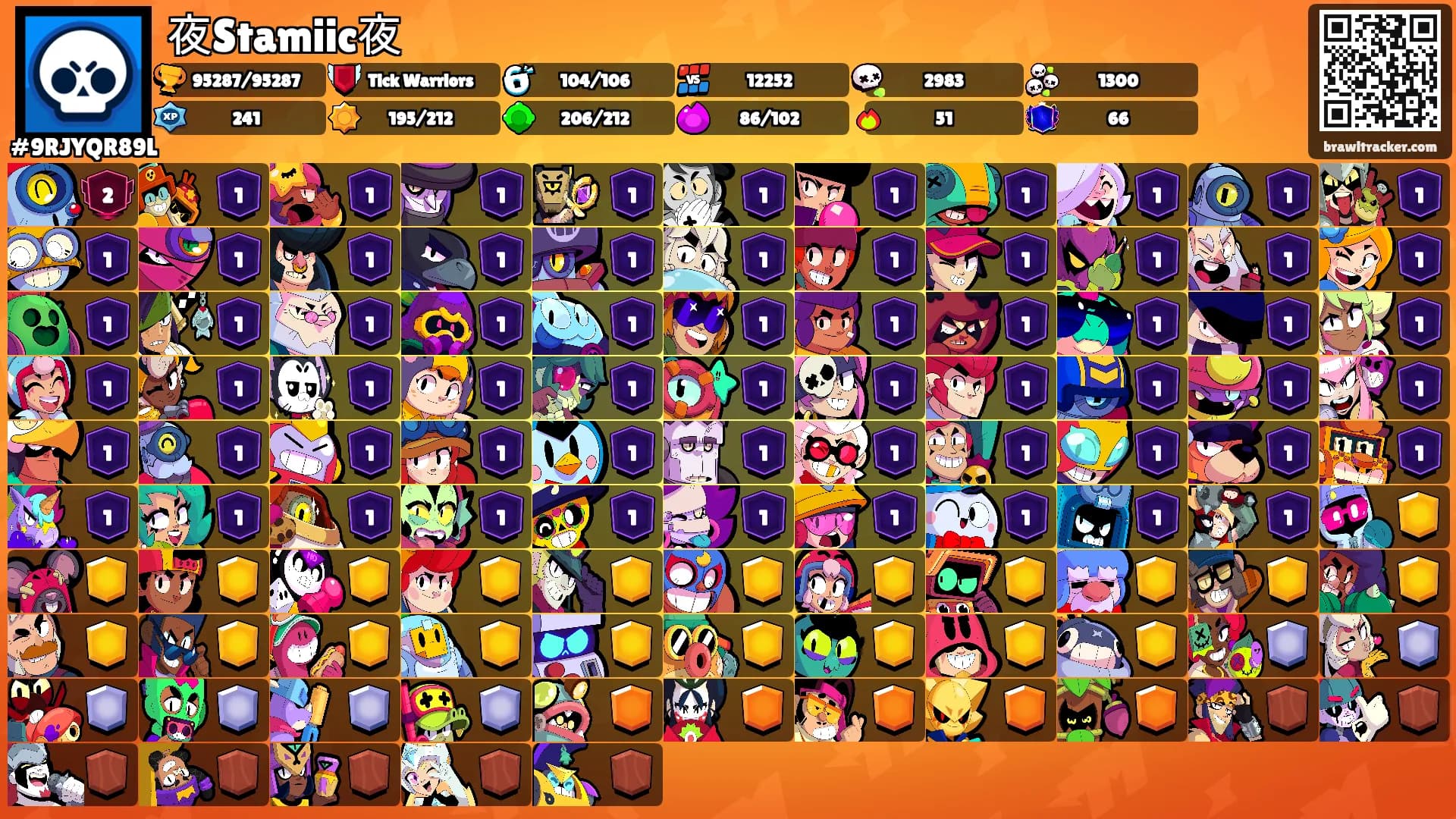 夜Stamiic夜's Ranks
