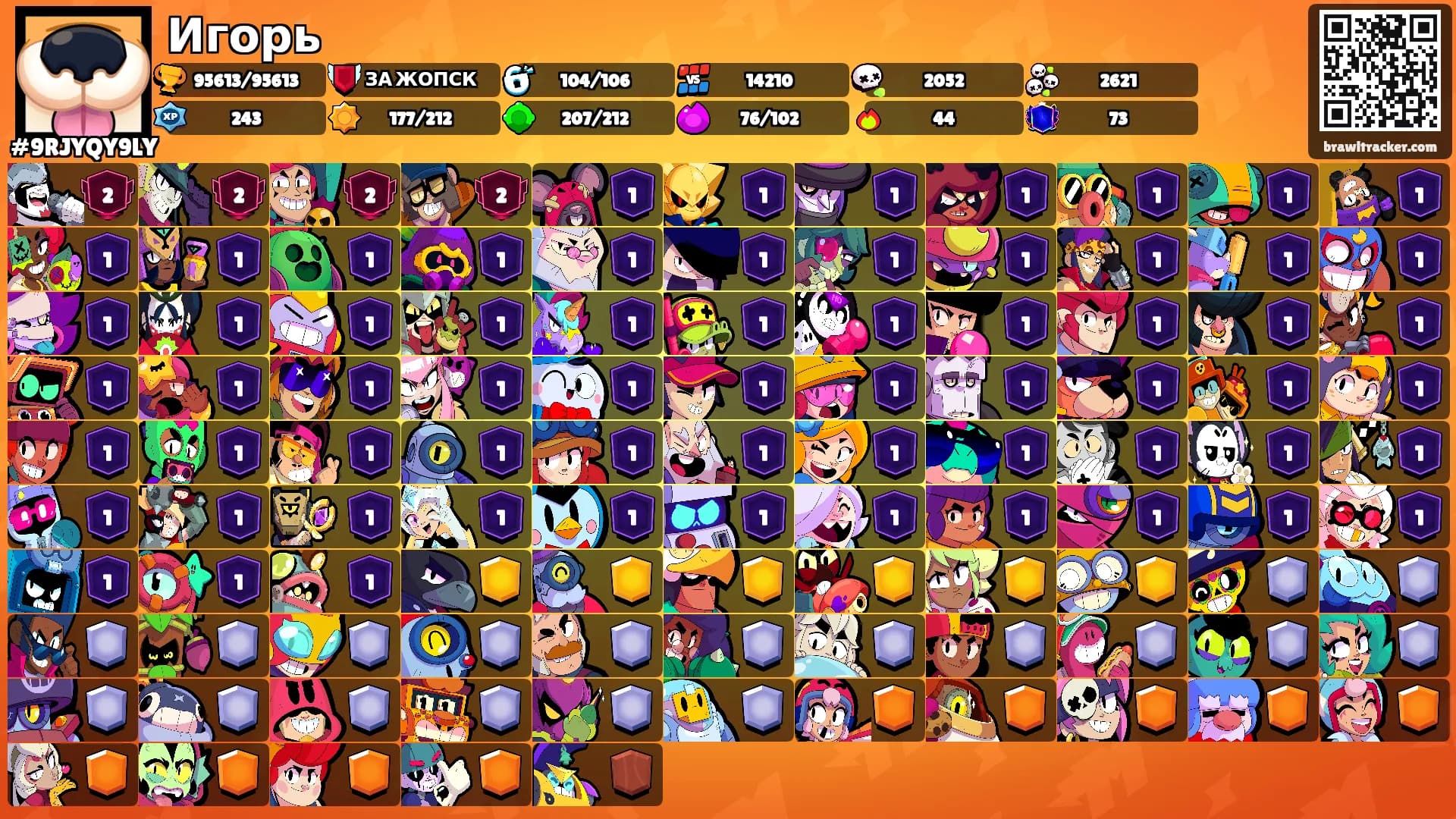 Игорь's Ranks