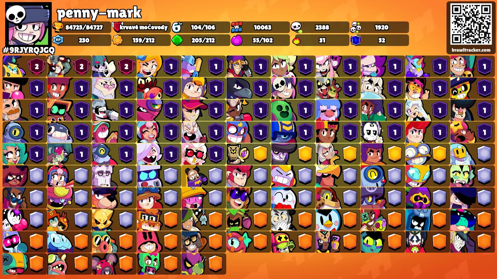 penny-mark's Ranks