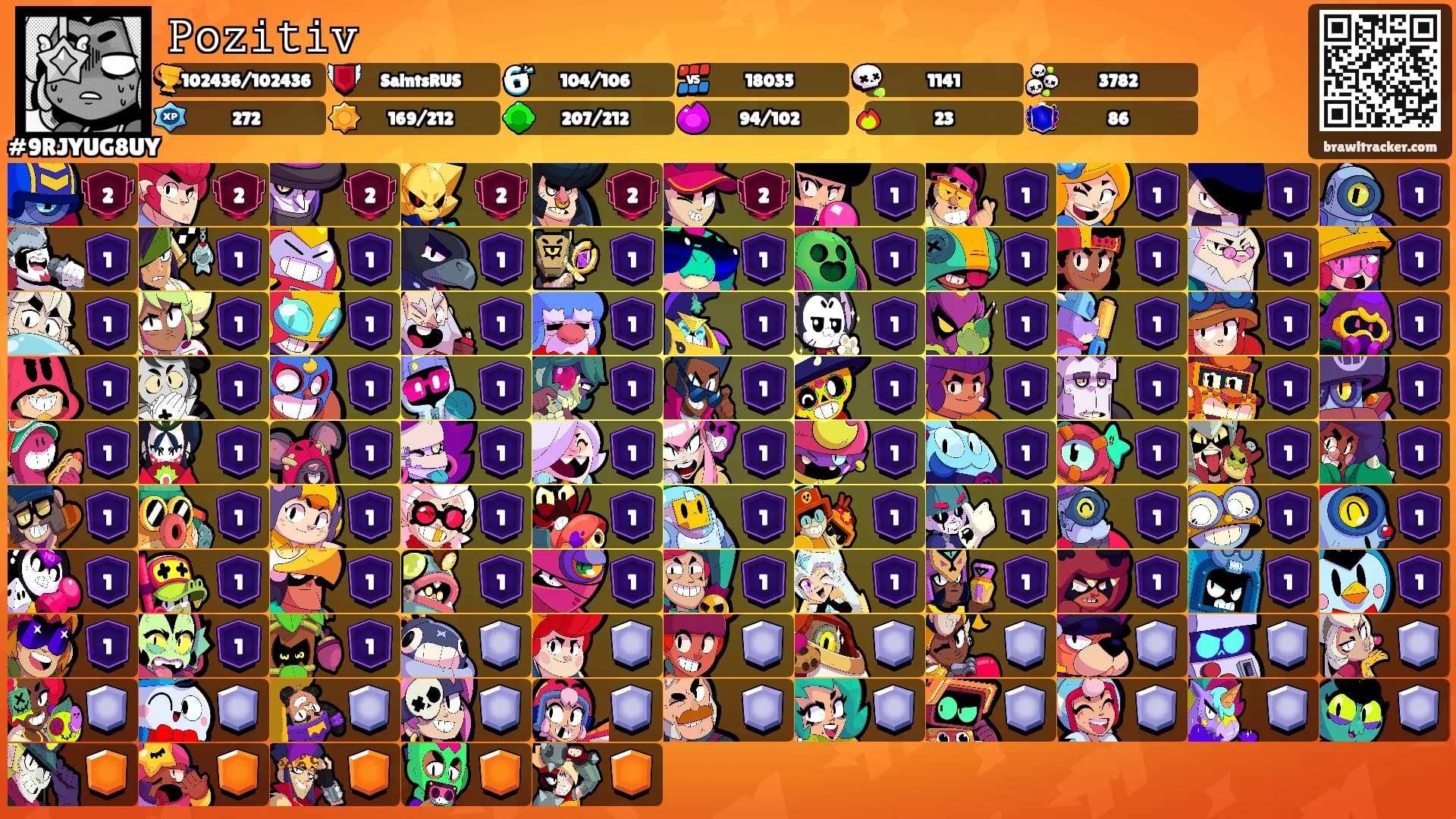 𝙿𝚘𝚣𝚒𝚝𝚒𝚟's Ranks