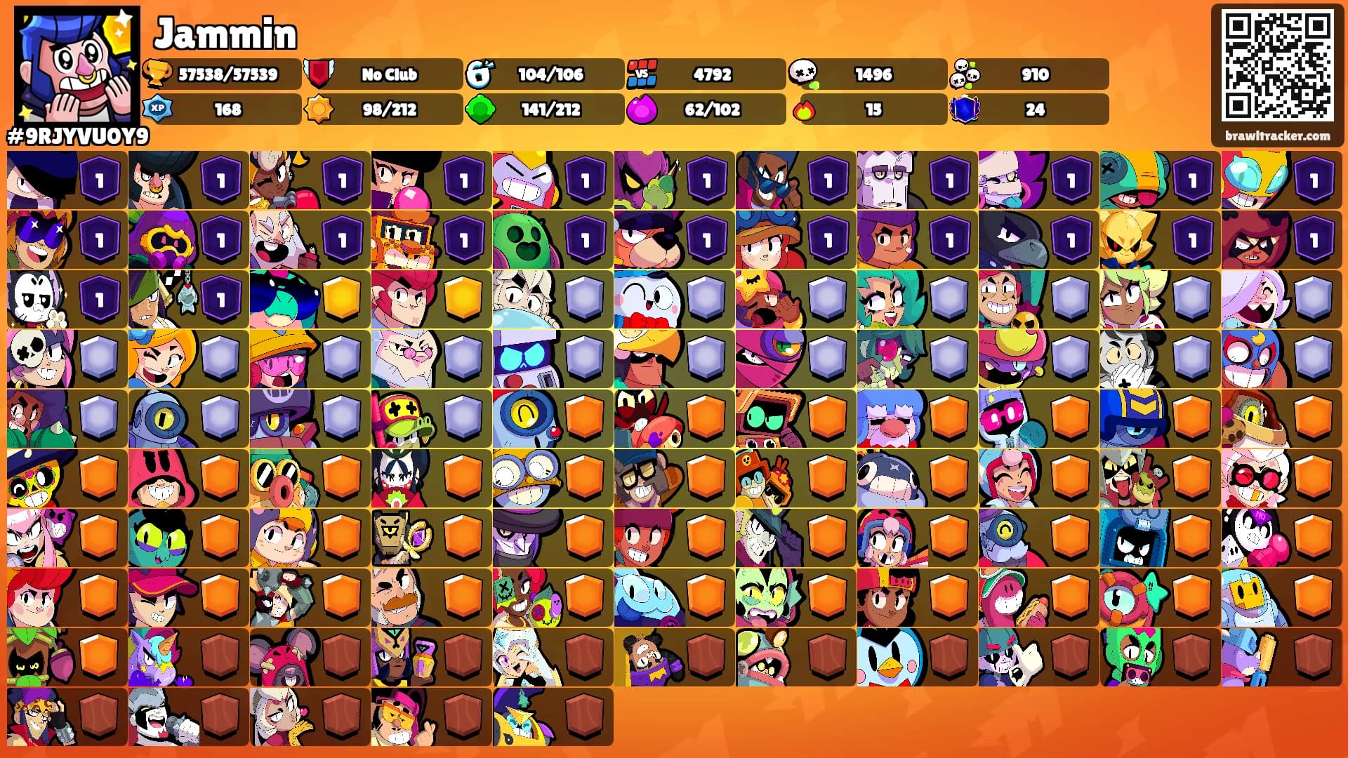 Jammin's Ranks