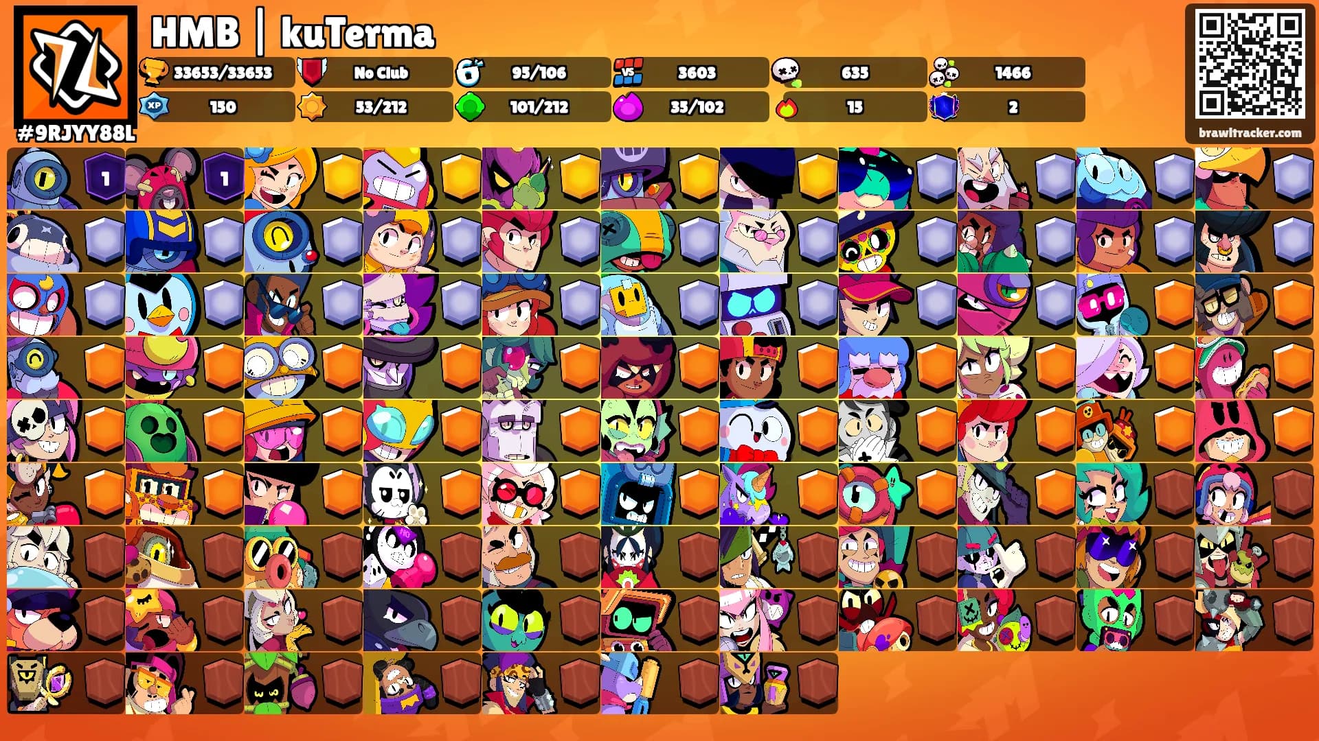 HMB | kuTerma's Ranks