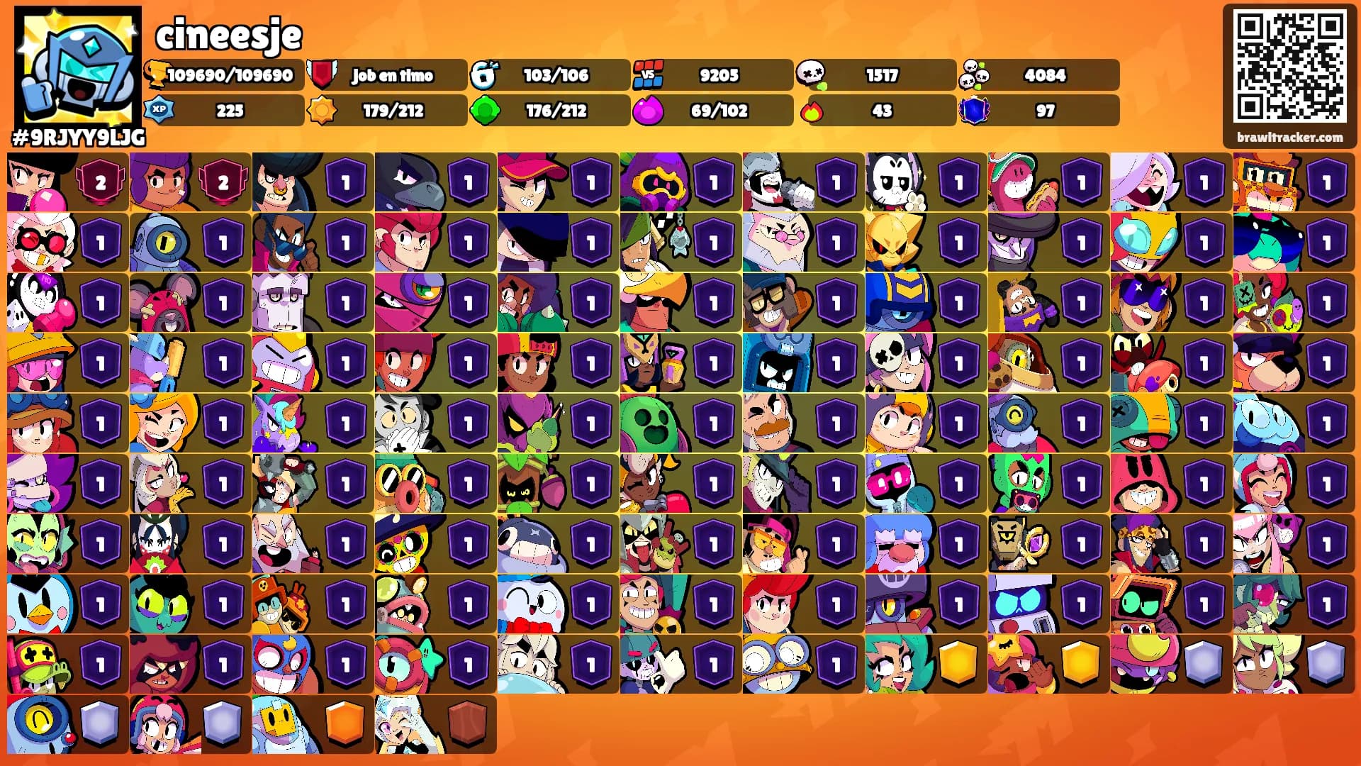 cineesje's Ranks