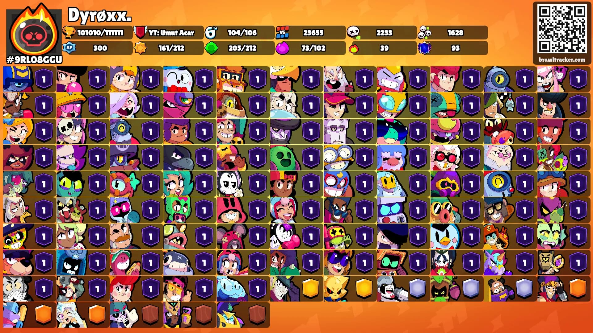 Dyrøxx.'s Ranks