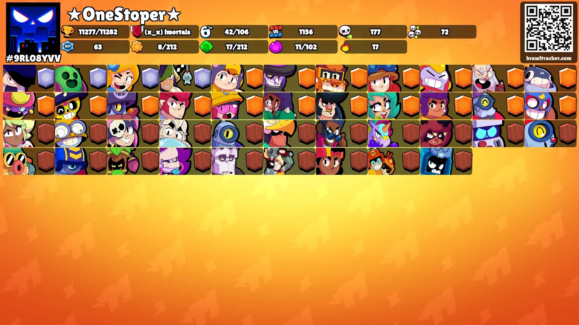 ★OneStoper★'s Ranks