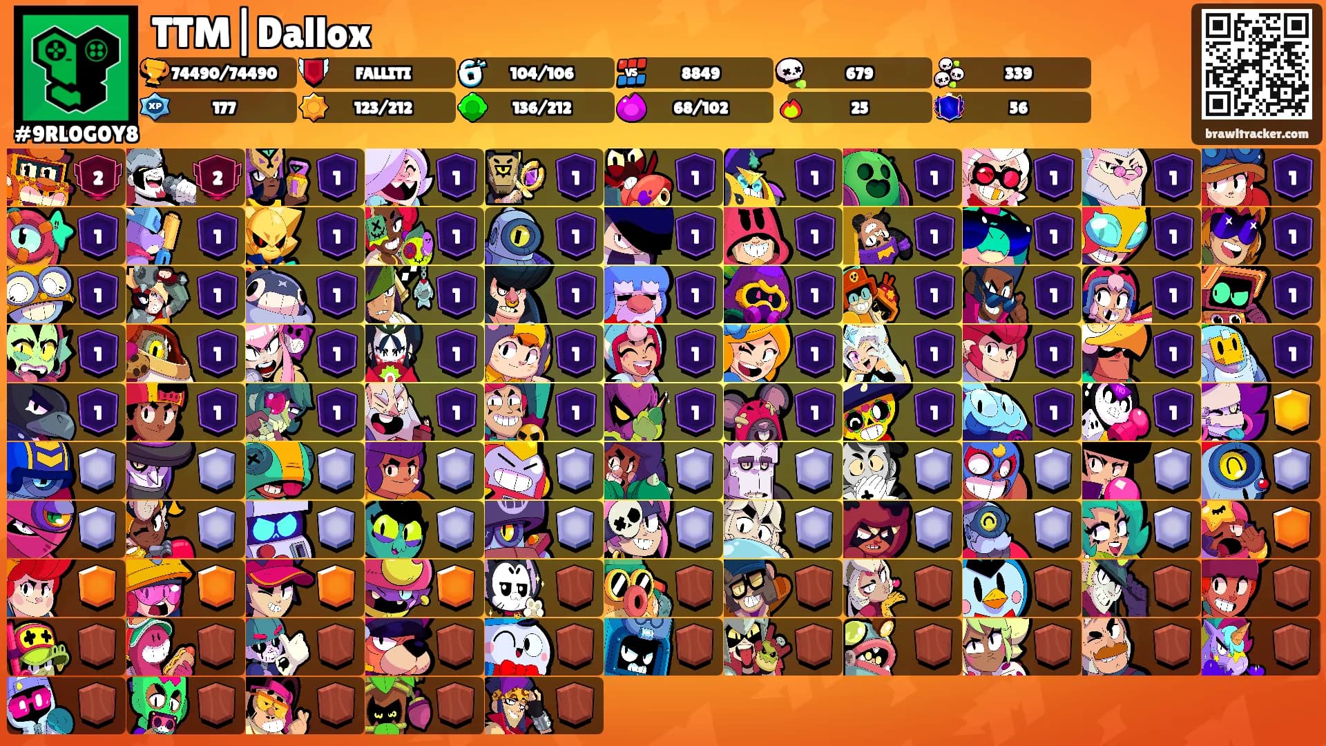 TTM|Dallox's Ranks