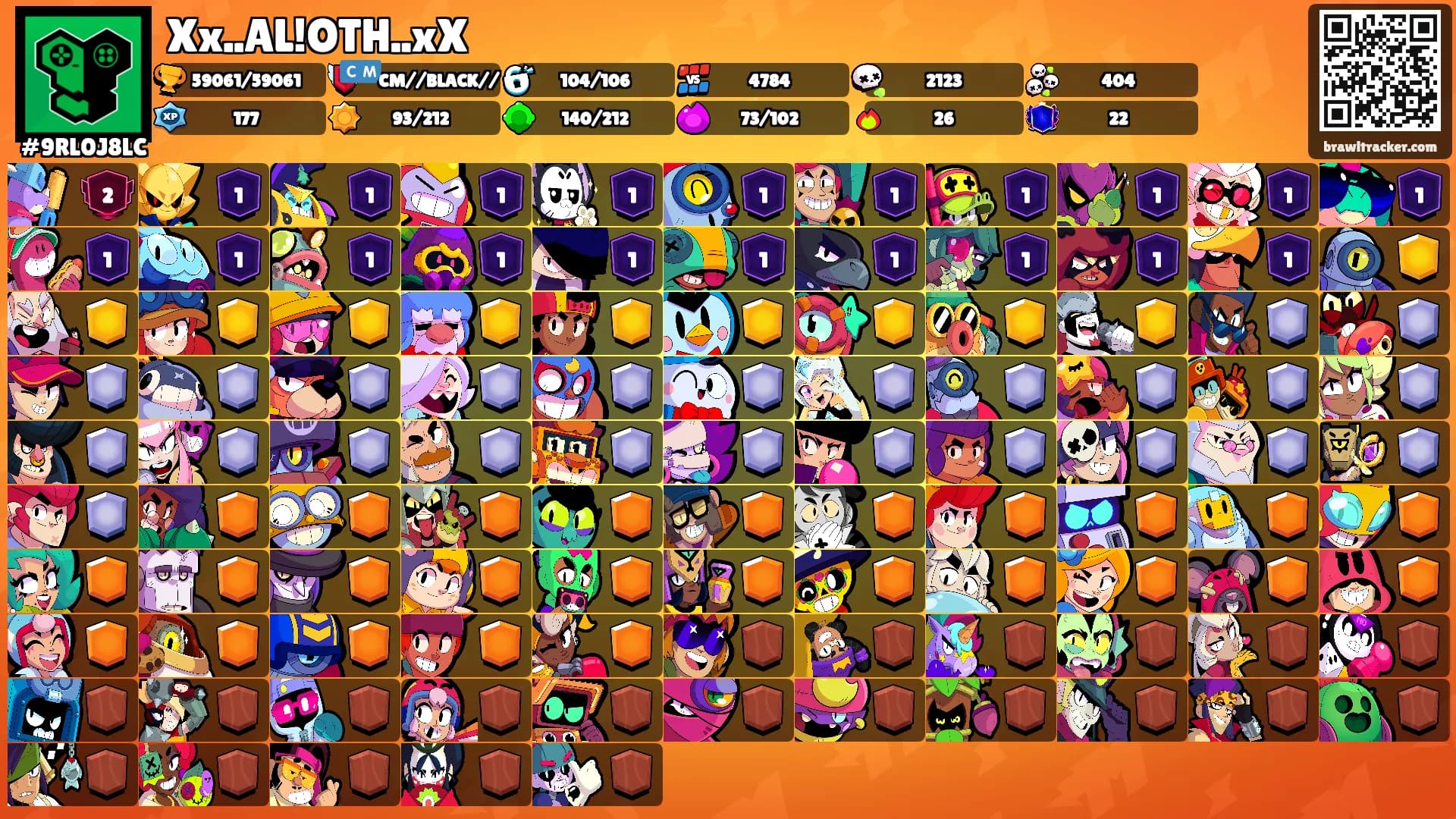 Xx..AL!OTH..xX's Ranks