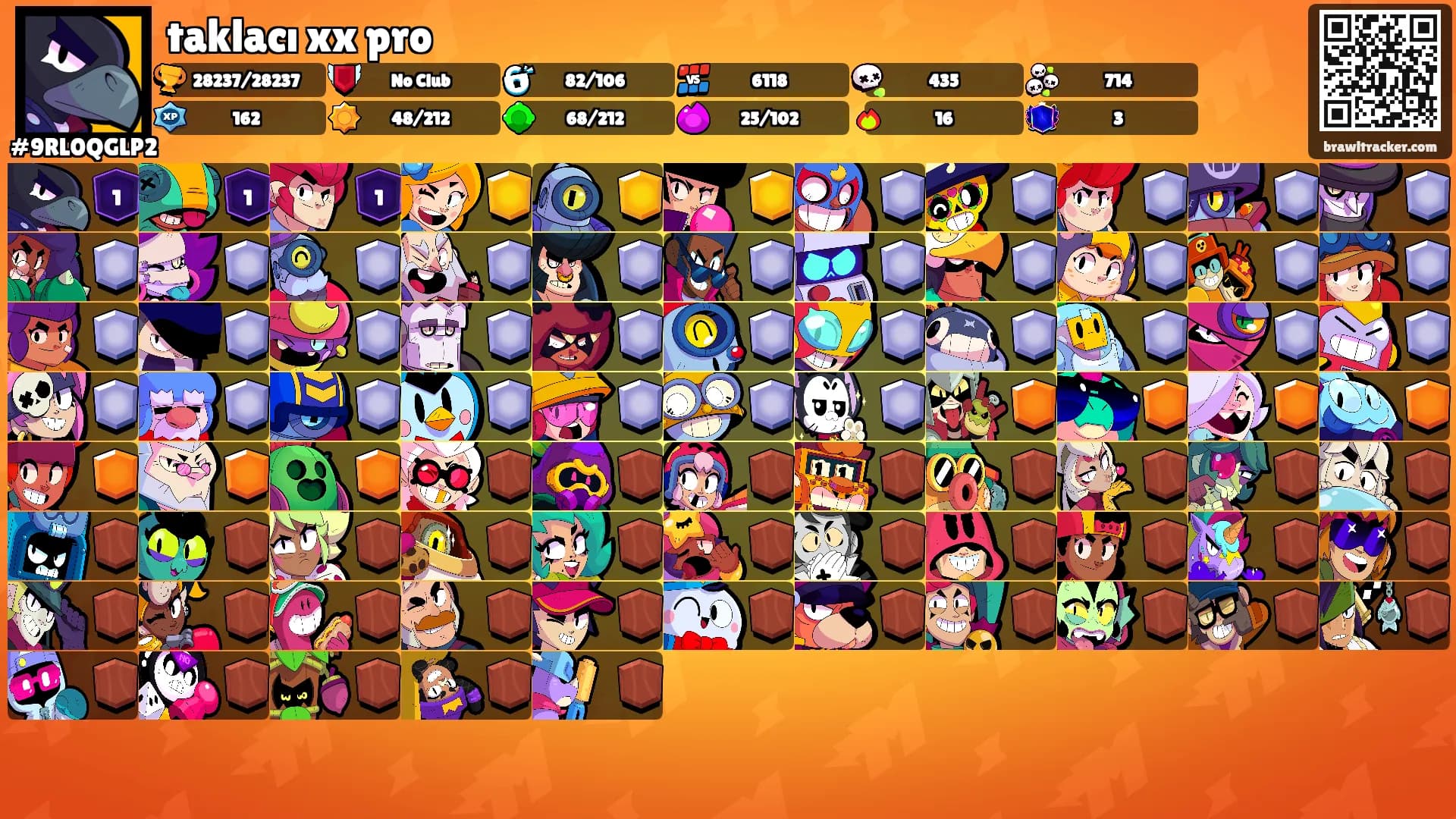 taklacı xx pro's Ranks