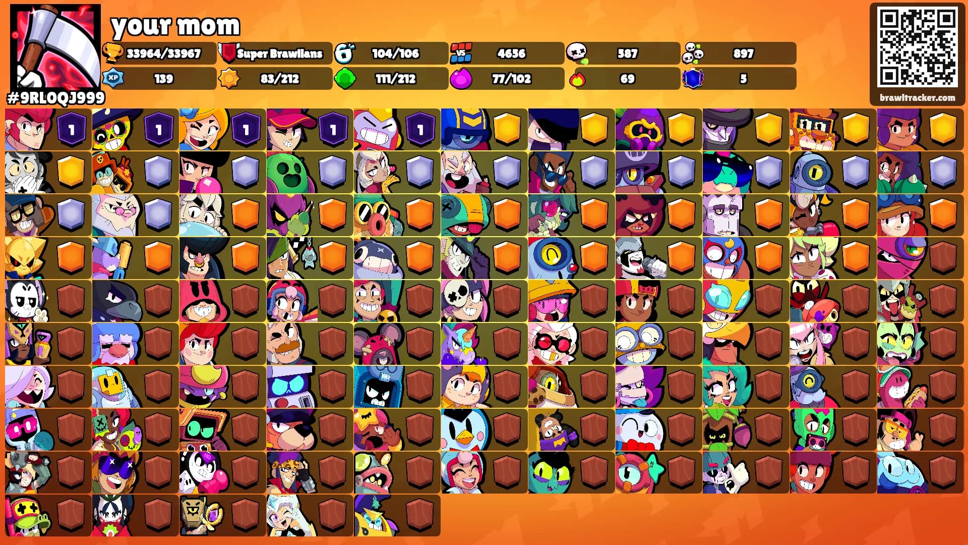 your mom's Ranks