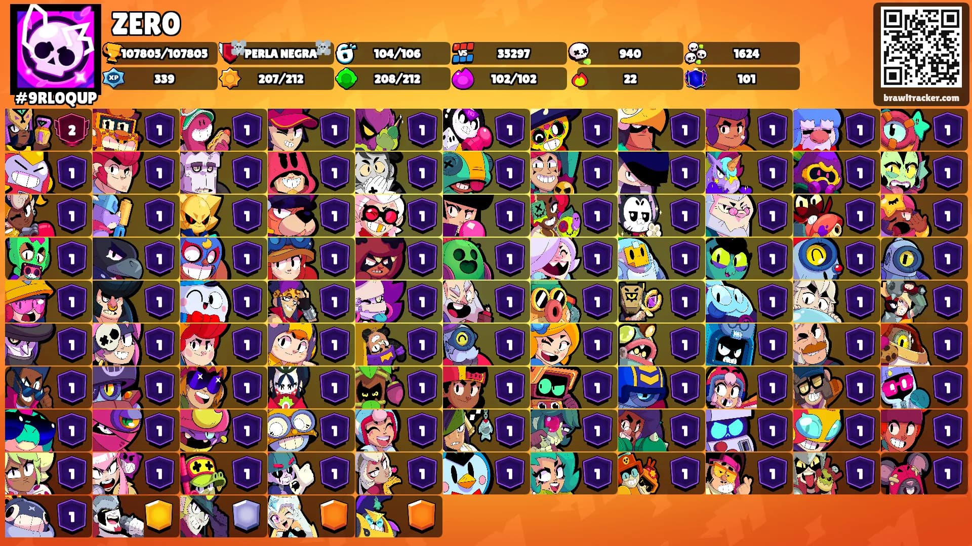 ZER0's Ranks