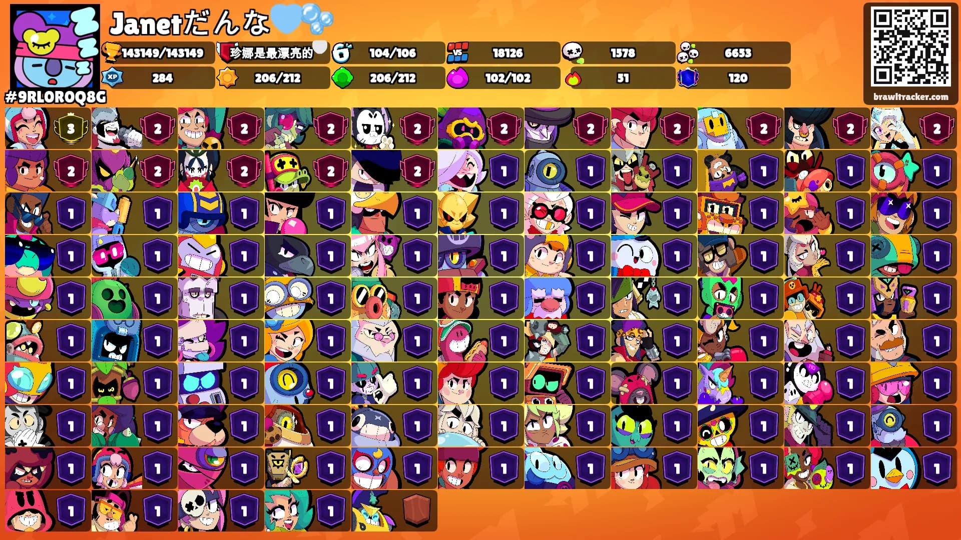 Janetだんな🩵🫧's Ranks