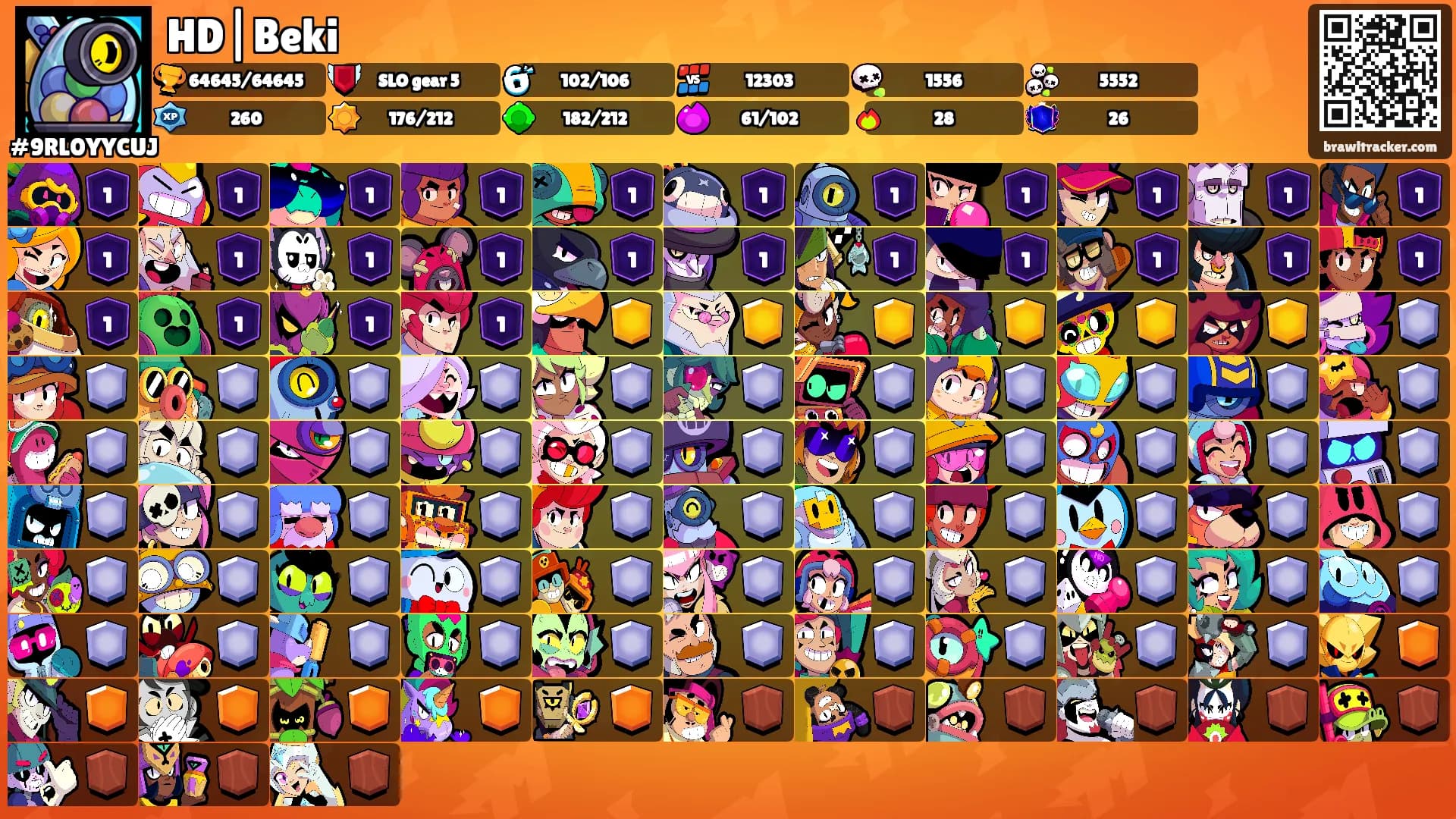 HD|Beki's Ranks