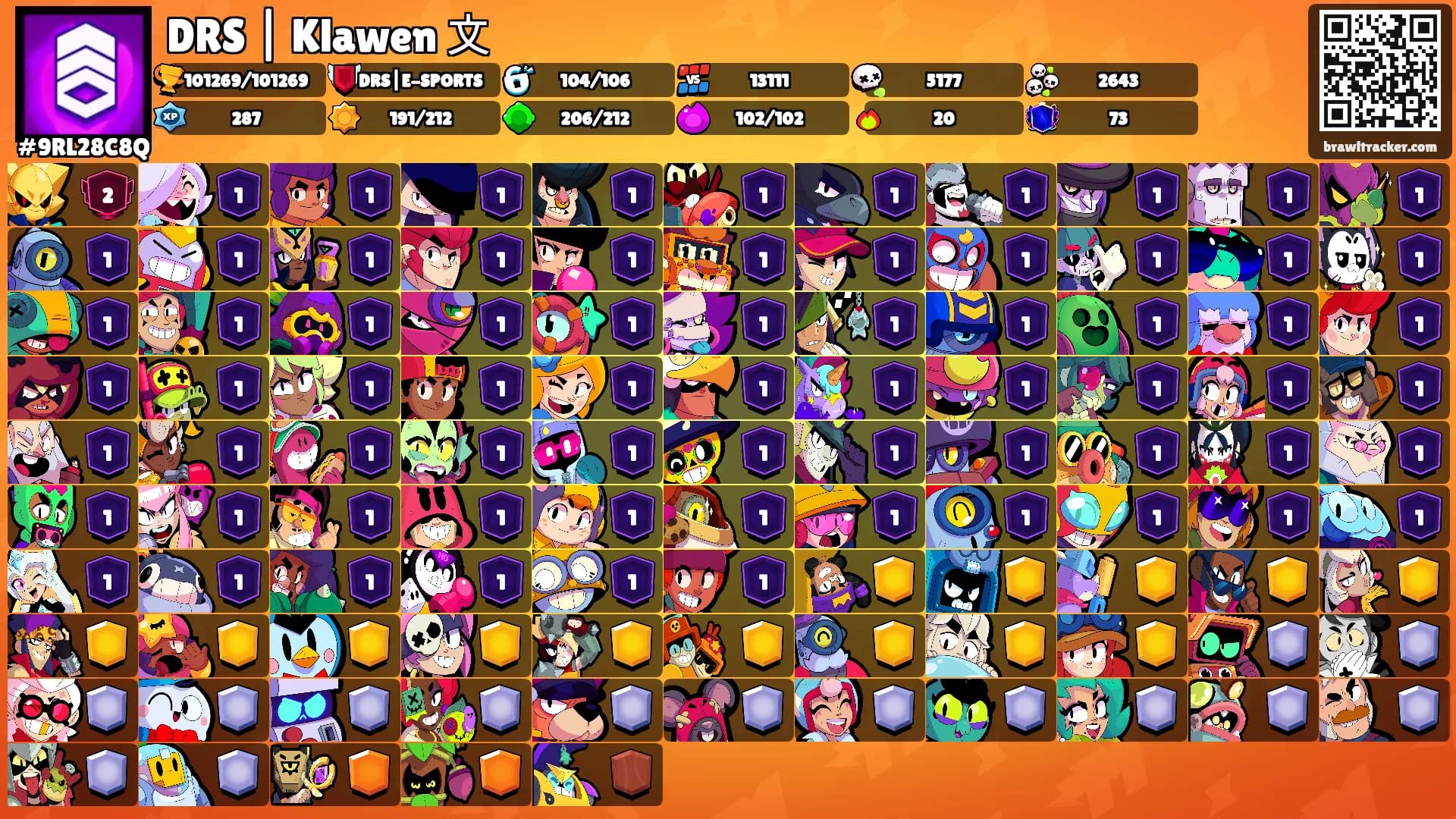 DRS | Klawen 文's Ranks