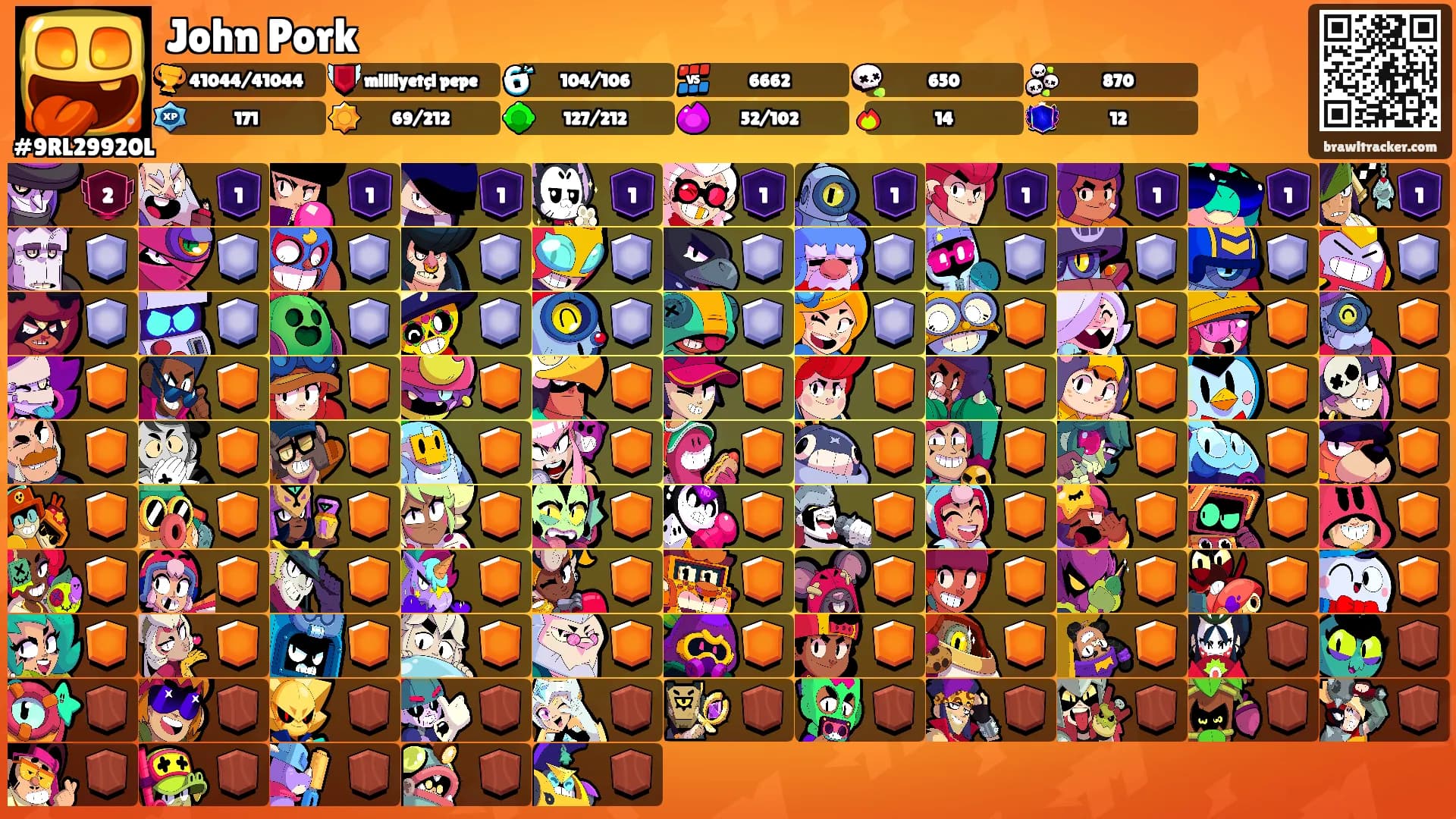 John Pork's Ranks